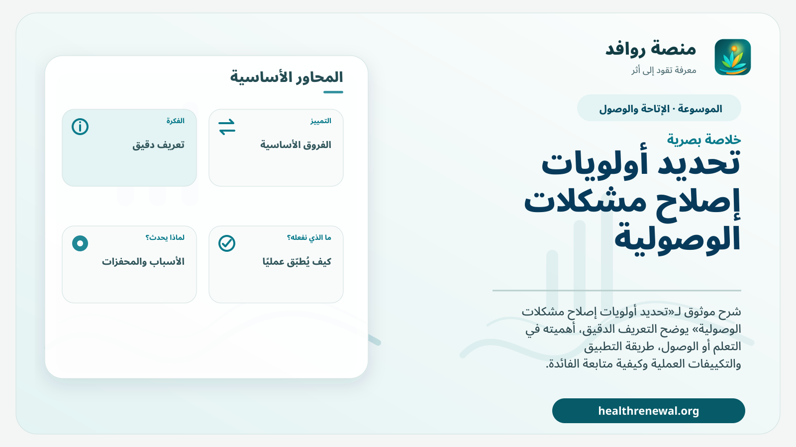 صورة بارزة من منصة روافد تلخص «تحديد أولويات إصلاح مشكلات الوصولية» بصريًا وفق محاور الصفحة الأساسية