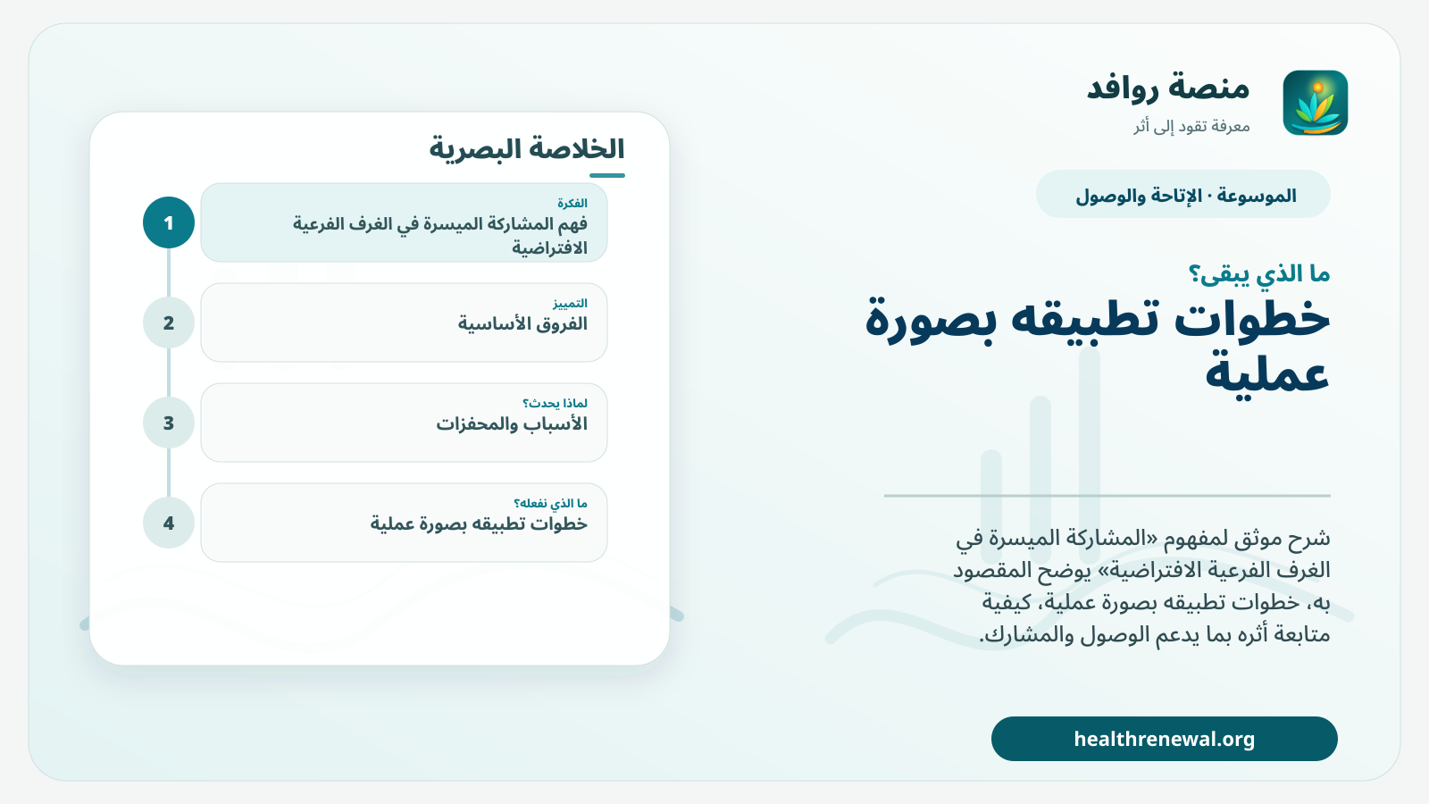 مخطط ختامي من منصة روافد يلخص «المشاركة الميسرة في الغرف الفرعية الافتراضية» ويعرض أهم المحاور والخطوات التالية