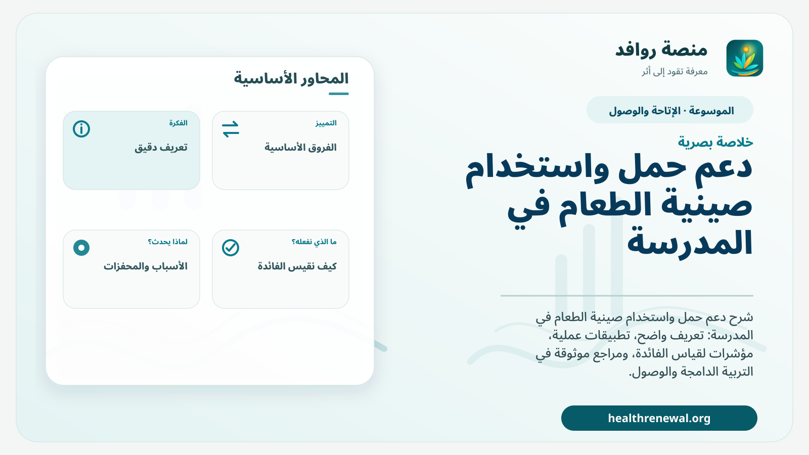 صورة بارزة من منصة روافد تلخص «دعم حمل واستخدام صينية الطعام في المدرسة» بصريًا وفق محاور الصفحة الأساسية