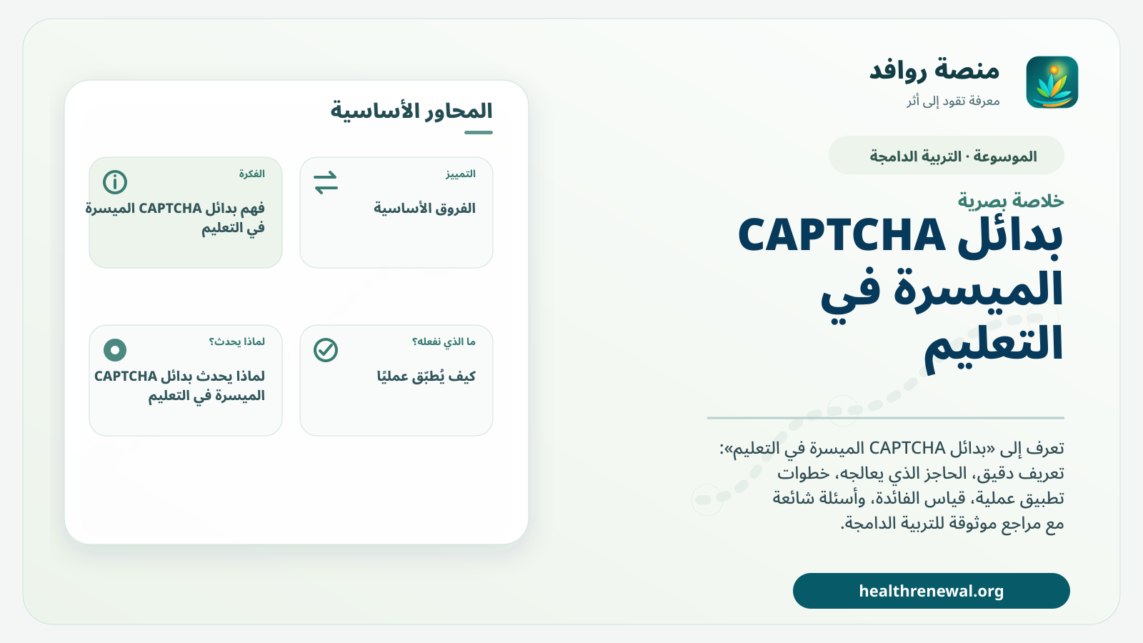 صورة بارزة من منصة روافد تلخص «بدائل CAPTCHA الميسرة في التعليم» بصريًا وفق محاور الصفحة الأساسية