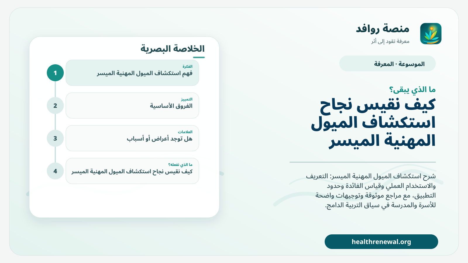 مخطط ختامي من منصة روافد يلخص «استكشاف الميول المهنية الميسر» ويعرض أهم المحاور والخطوات التالية