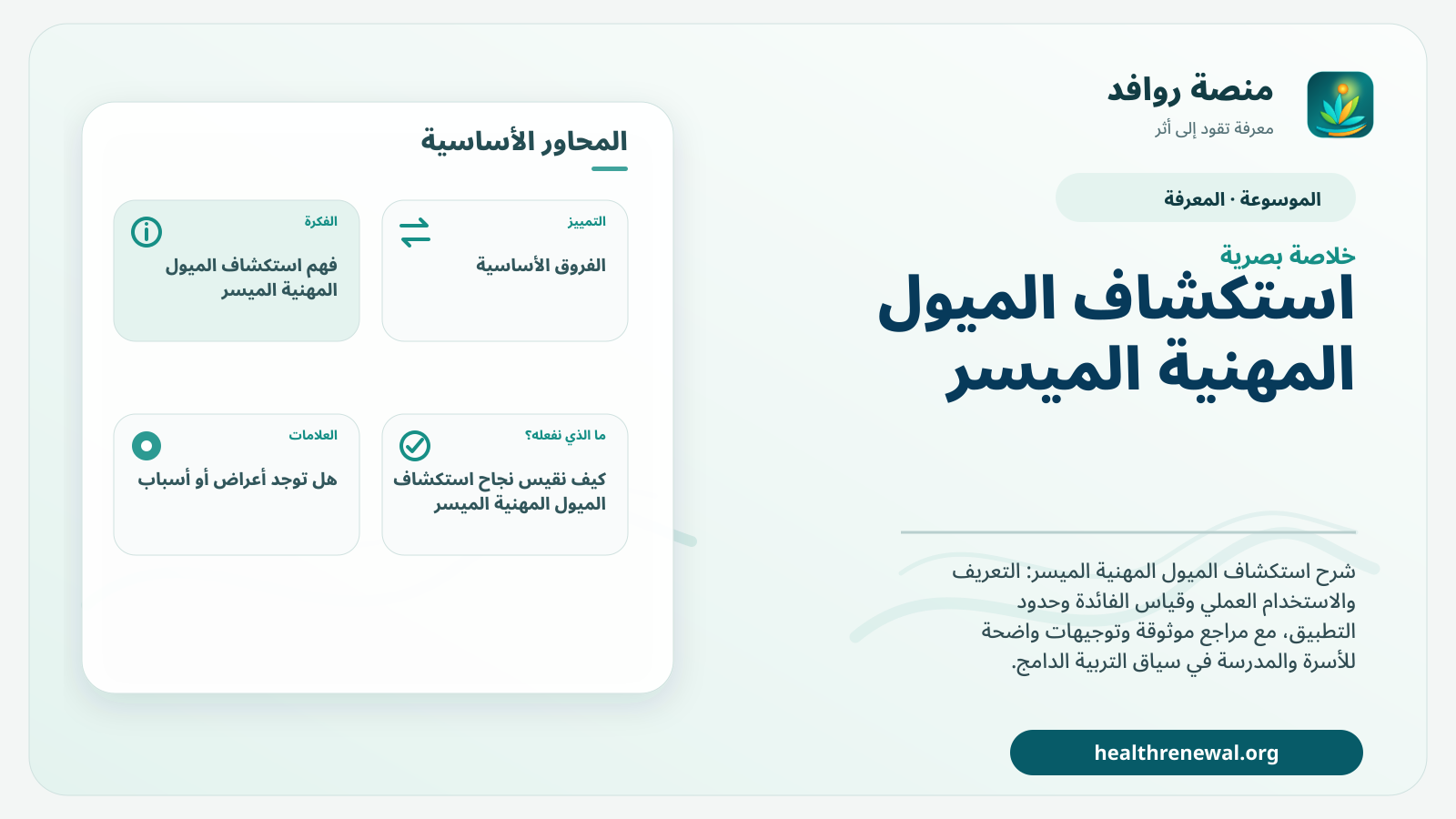 صورة بارزة من منصة روافد تلخص «استكشاف الميول المهنية الميسر» بصريًا وفق محاور الصفحة الأساسية