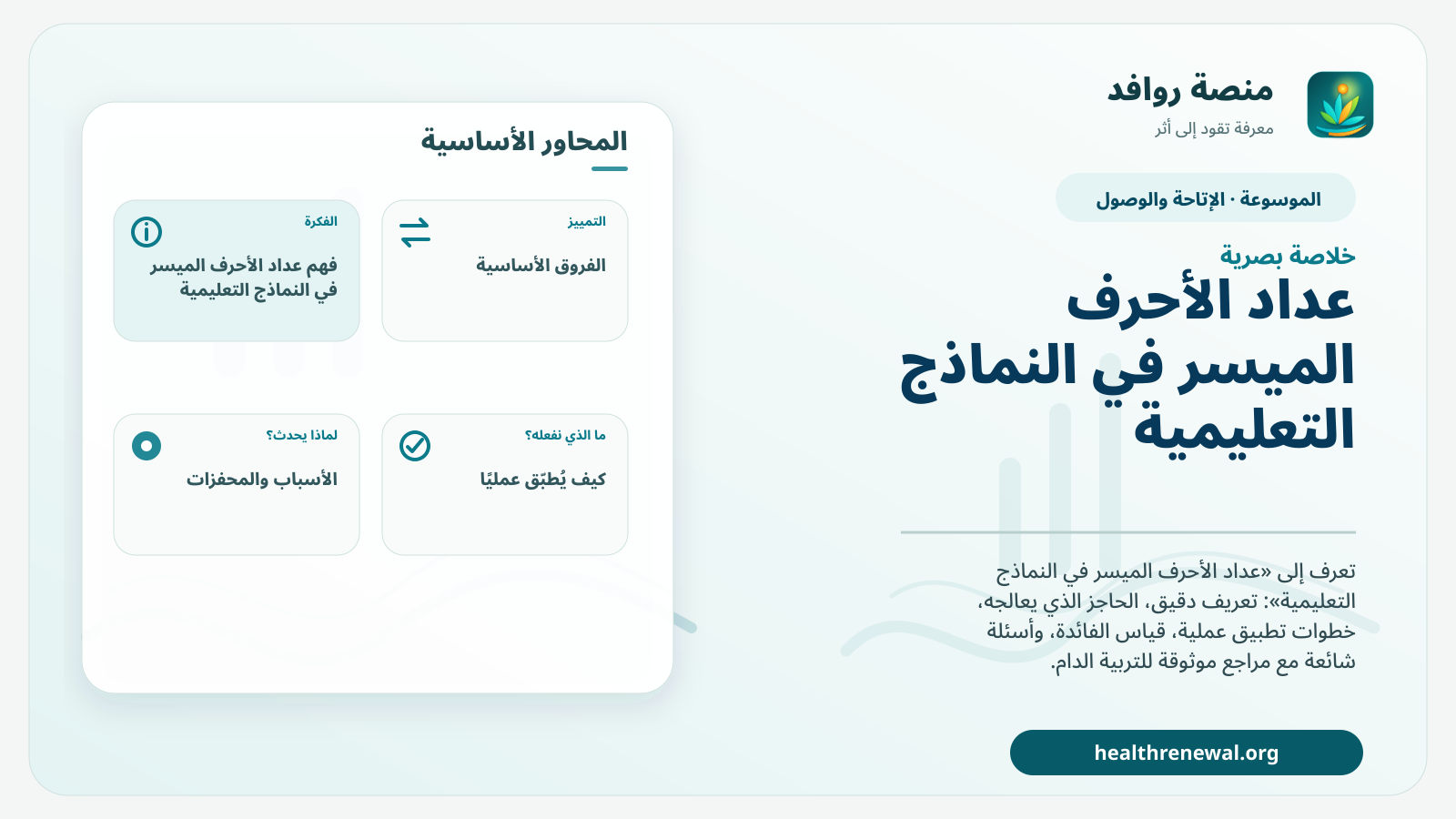صورة بارزة من منصة روافد تلخص «عداد الأحرف الميسر في النماذج التعليمية» بصريًا وفق محاور الصفحة الأساسية