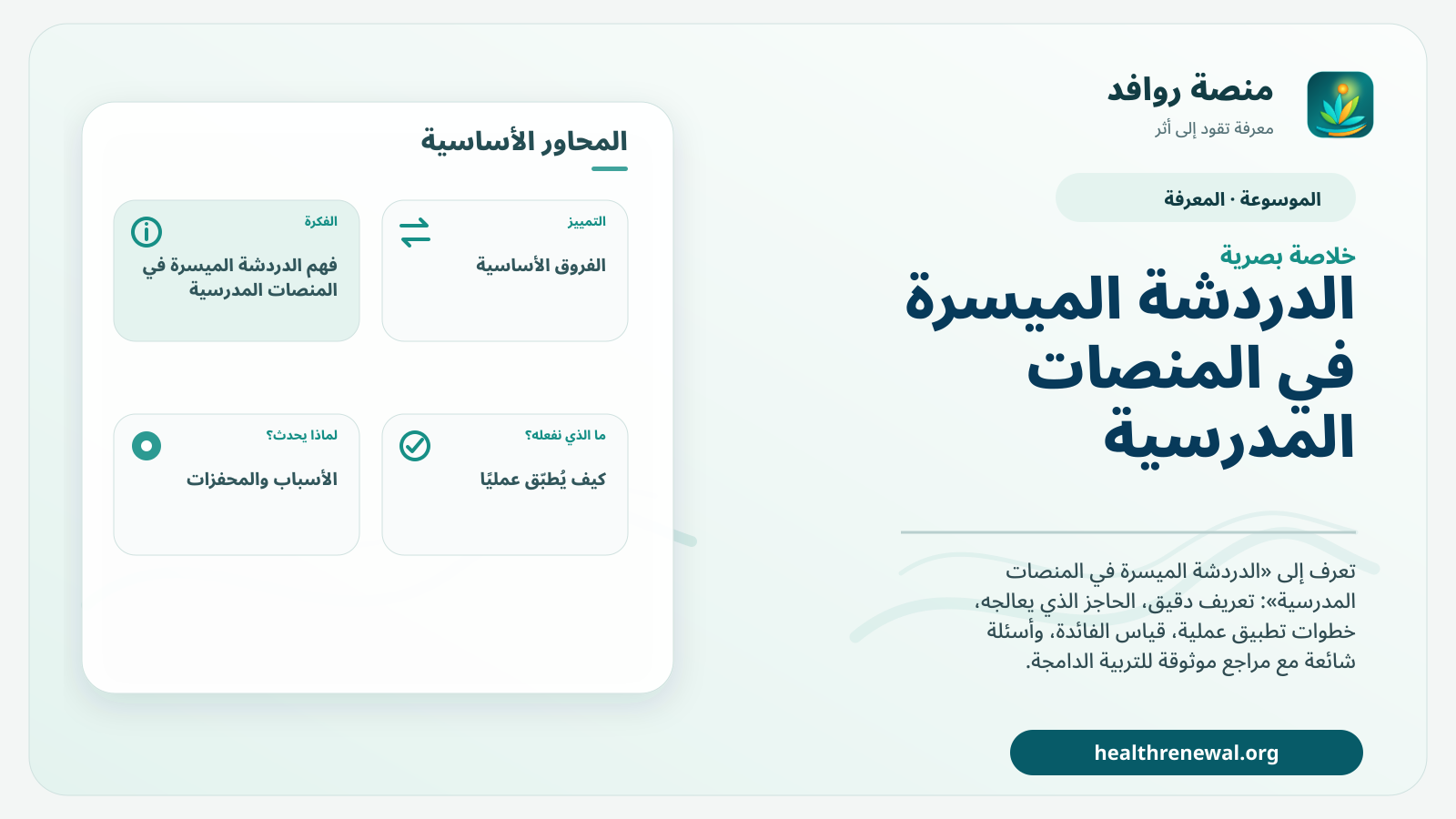 صورة بارزة من منصة روافد تلخص «الدردشة الميسرة في المنصات المدرسية» بصريًا وفق محاور الصفحة الأساسية