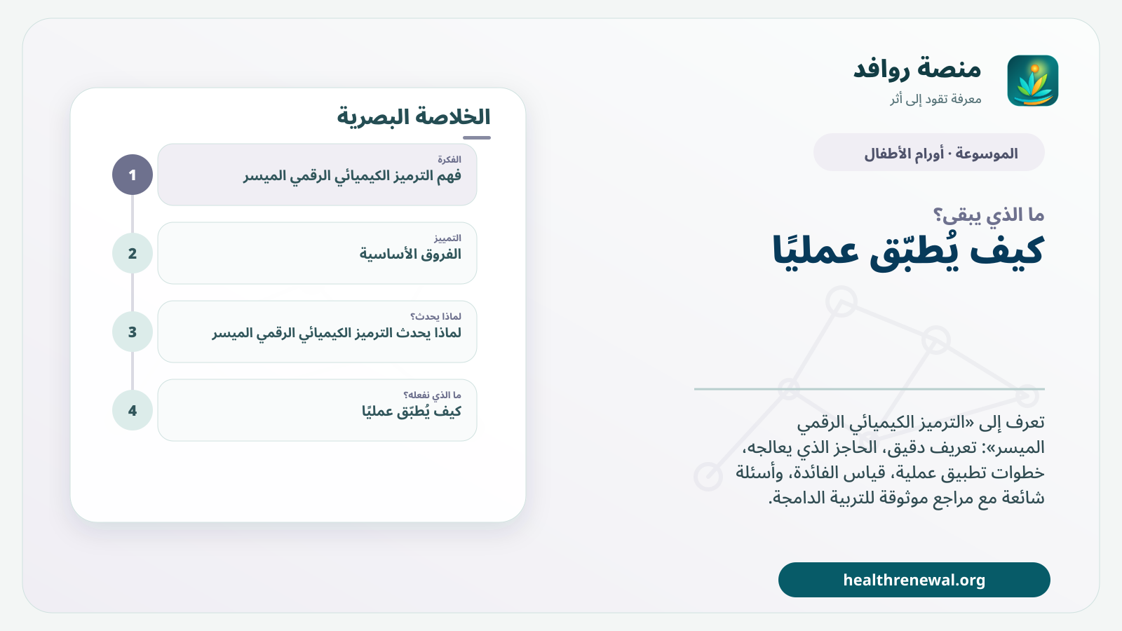 مخطط ختامي من منصة روافد يلخص «الترميز الكيميائي الرقمي الميسر» ويعرض أهم المحاور والخطوات التالية