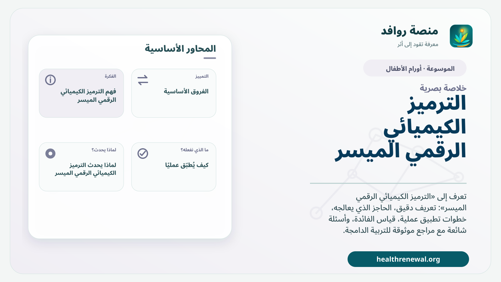 صورة بارزة من منصة روافد تلخص «الترميز الكيميائي الرقمي الميسر» بصريًا وفق محاور الصفحة الأساسية