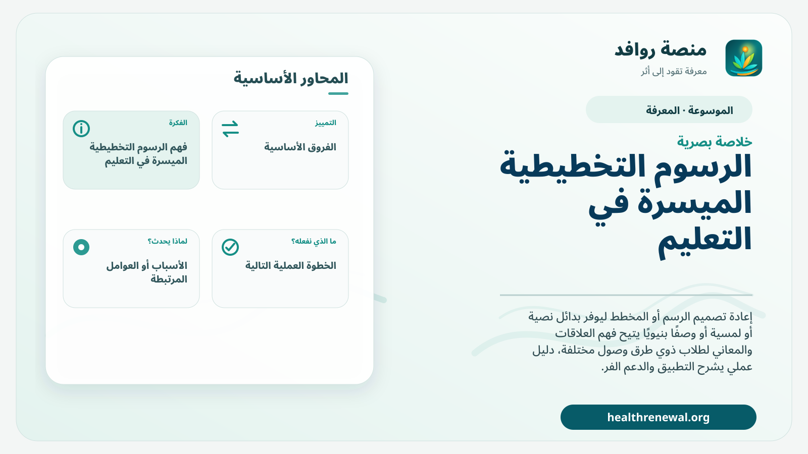 صورة بارزة من منصة روافد تلخص «الرسوم التخطيطية الميسرة في التعليم» بصريًا وفق محاور الصفحة الأساسية