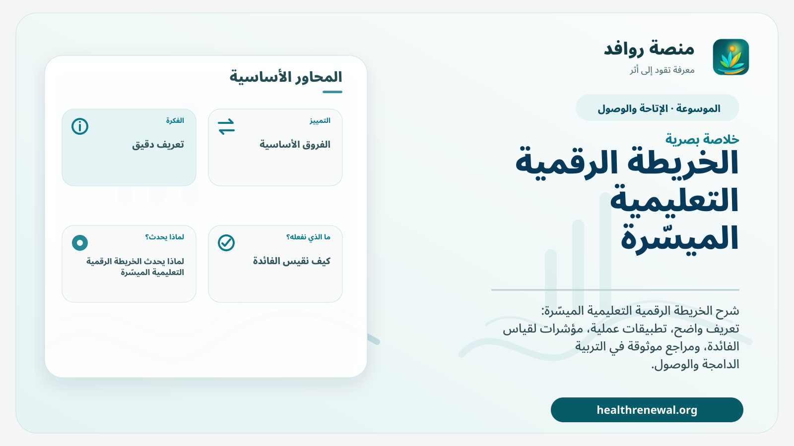 صورة بارزة من منصة روافد تلخص «الخريطة الرقمية التعليمية الميسّرة» بصريًا وفق محاور الصفحة الأساسية