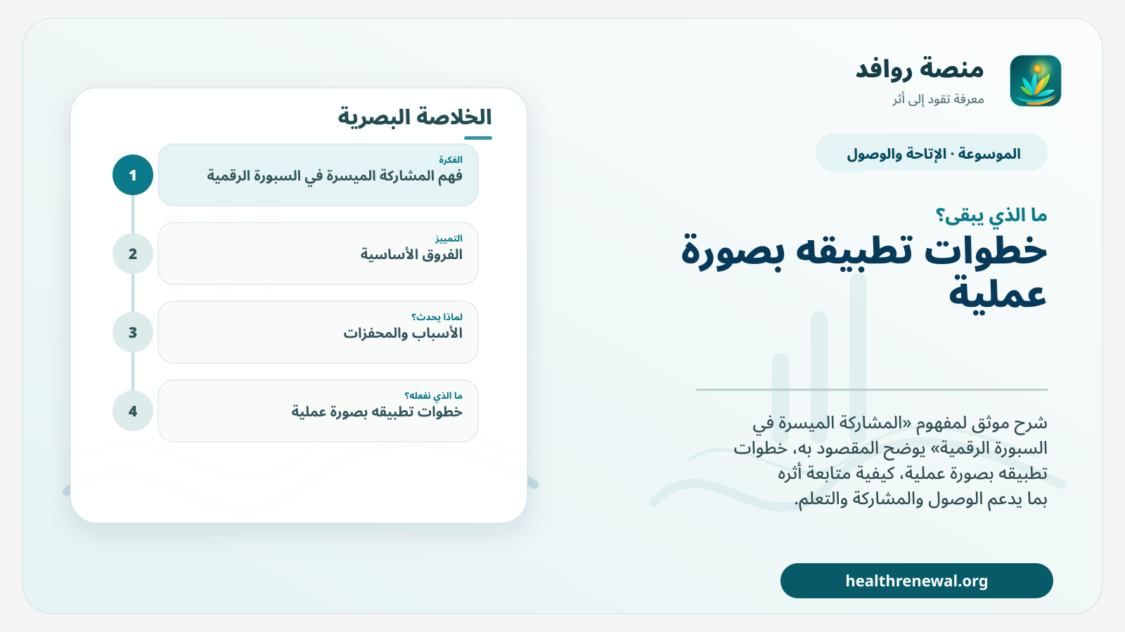 مخطط ختامي من منصة روافد يلخص «المشاركة الميسرة في السبورة الرقمية» ويعرض أهم المحاور والخطوات التالية