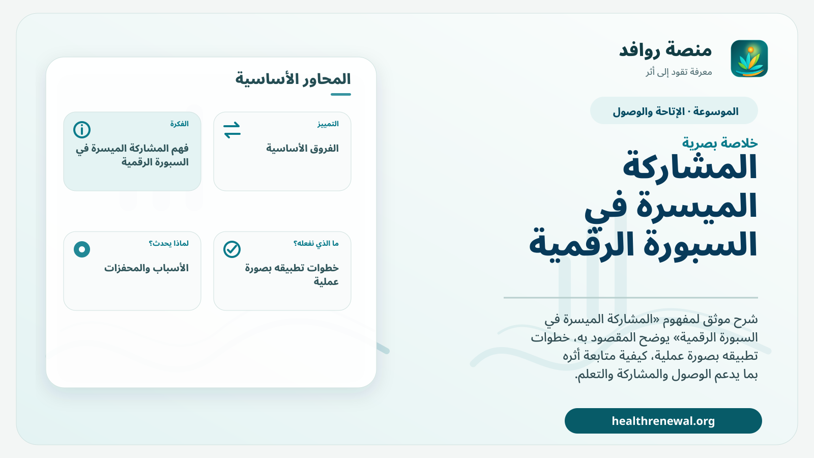 صورة بارزة من منصة روافد تلخص «المشاركة الميسرة في السبورة الرقمية» بصريًا وفق محاور الصفحة الأساسية