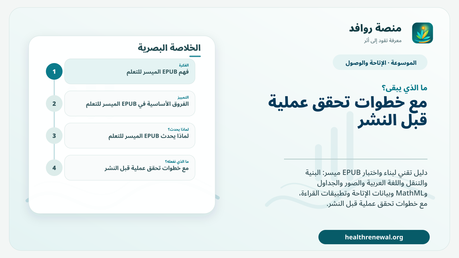 مخطط ختامي من منصة روافد يلخص «EPUB الميسر للتعلم: بناء الكتاب واختباره قبل الاعتماد» ويعرض أهم المحاور والخطوات التالية