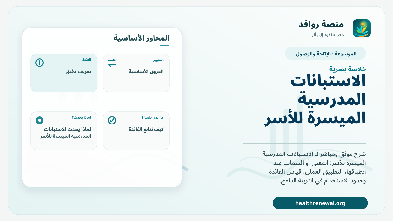 صورة بارزة من منصة روافد تلخص «الاستبانات المدرسية الميسرة للأسر» بصريًا وفق محاور الصفحة الأساسية