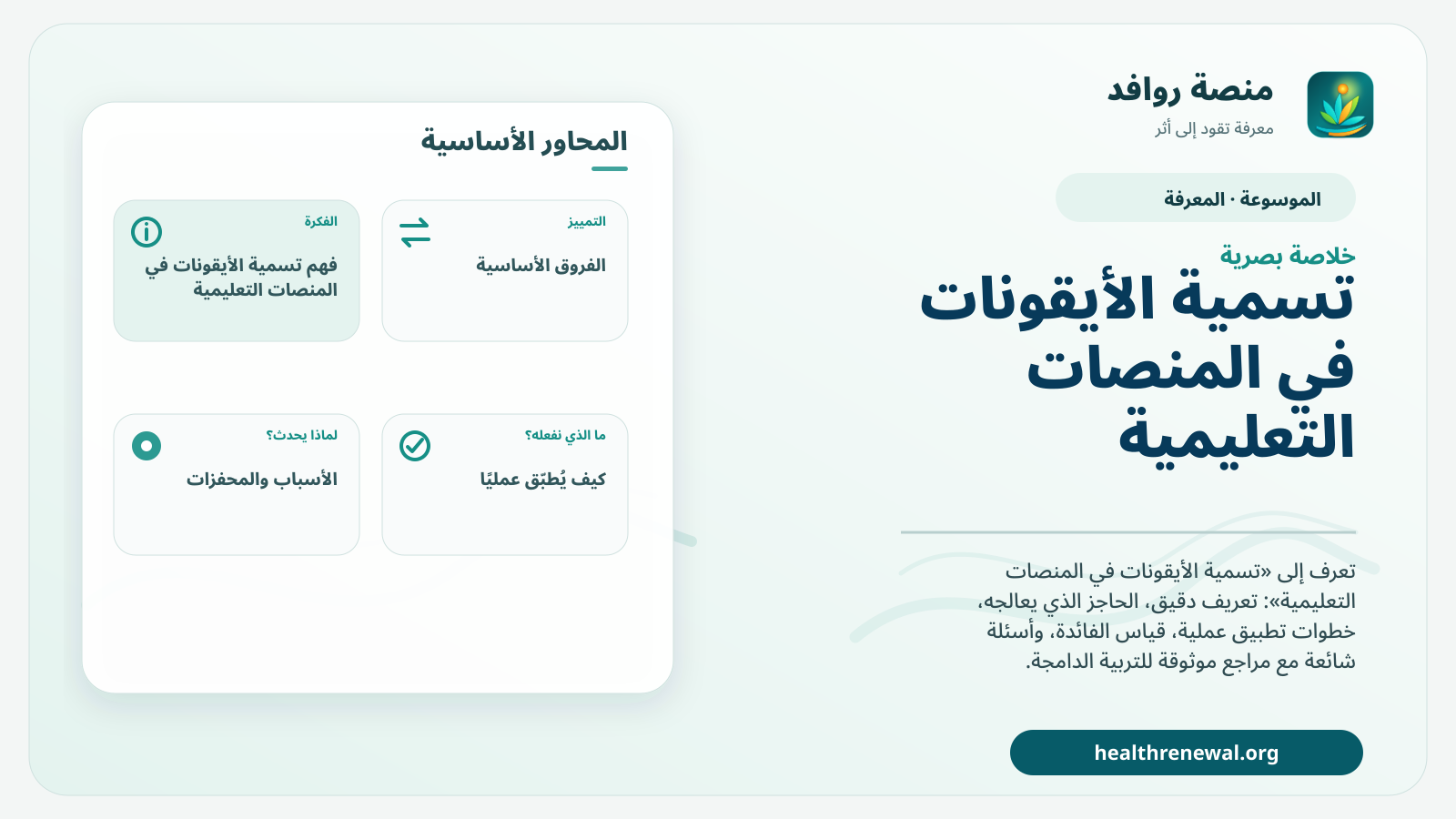 صورة بارزة من منصة روافد تلخص «تسمية الأيقونات في المنصات التعليمية» بصريًا وفق محاور الصفحة الأساسية
