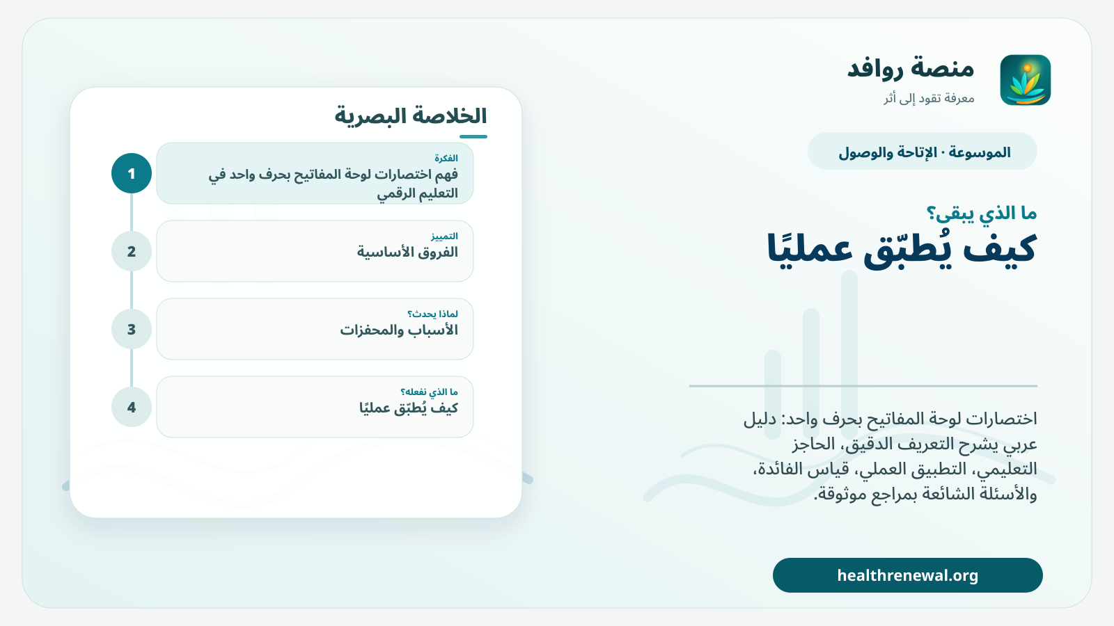مخطط ختامي من منصة روافد يلخص «اختصارات لوحة المفاتيح بحرف واحد في التعليم الرقمي» ويعرض أهم المحاور والخطوات التالية