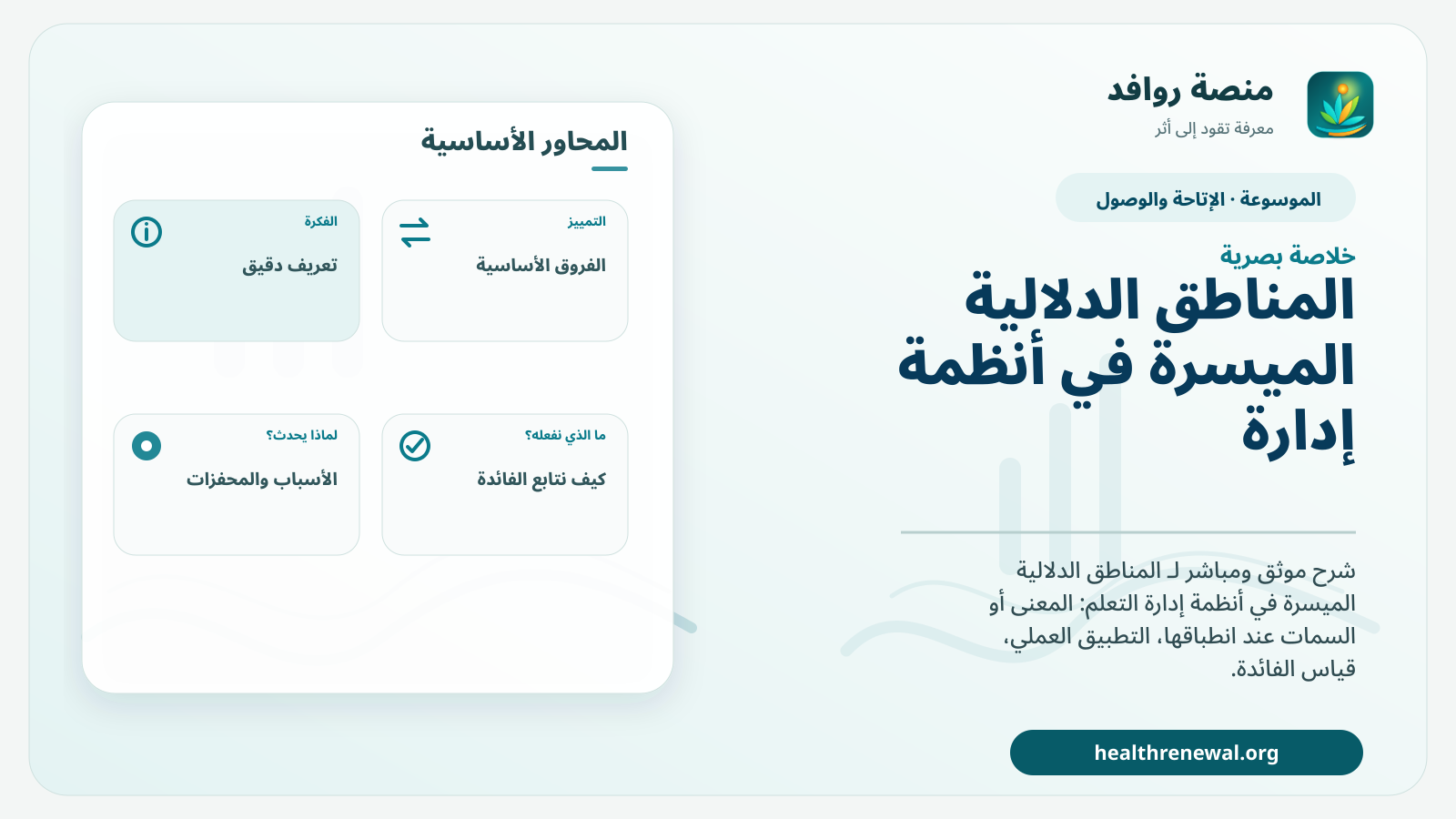 صورة بارزة من منصة روافد تلخص «المناطق الدلالية الميسرة في أنظمة إدارة التعلم» بصريًا وفق محاور الصفحة الأساسية