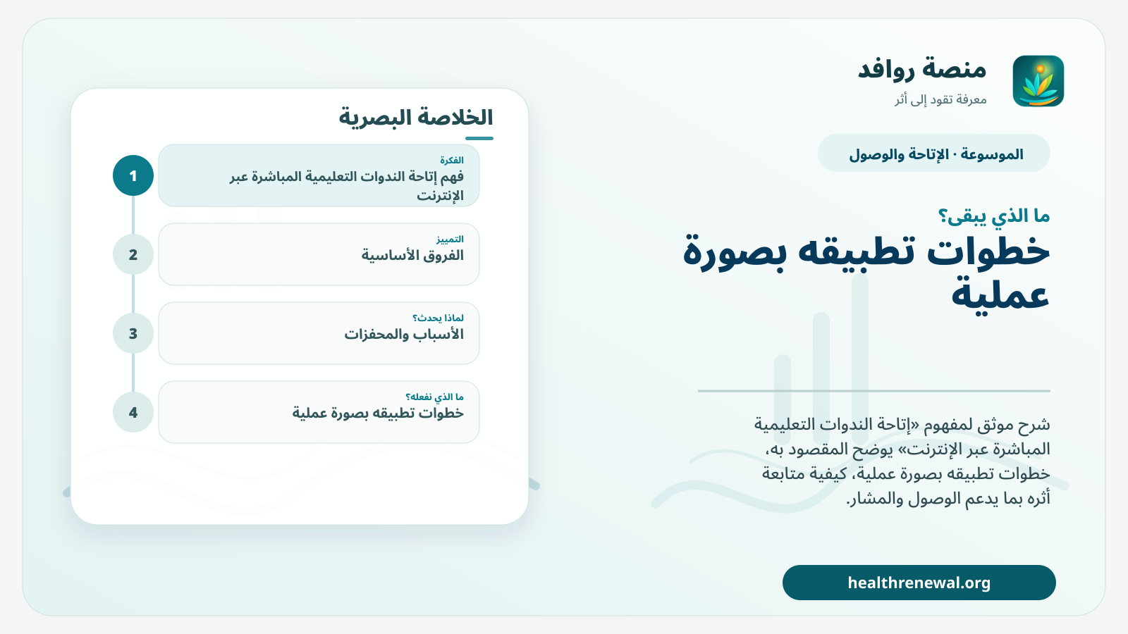 مخطط ختامي من منصة روافد يلخص «إتاحة الندوات التعليمية المباشرة عبر الإنترنت» ويعرض أهم المحاور والخطوات التالية