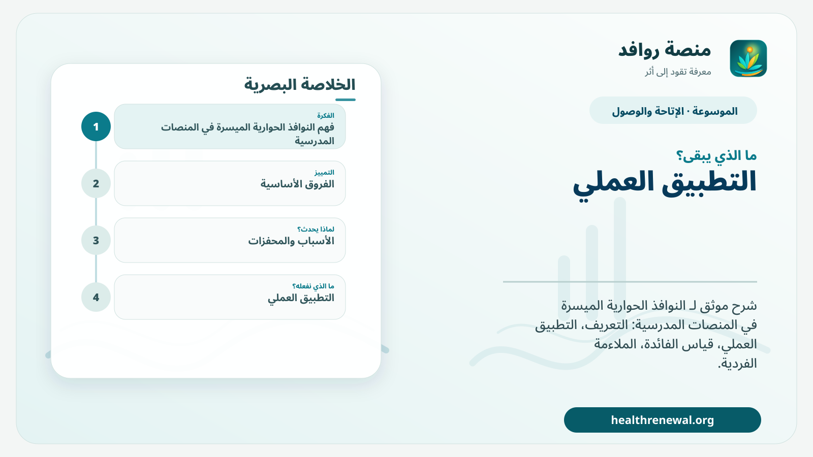 مخطط ختامي من منصة روافد يلخص «النوافذ الحوارية الميسرة في المنصات المدرسية» ويعرض أهم المحاور والخطوات التالية