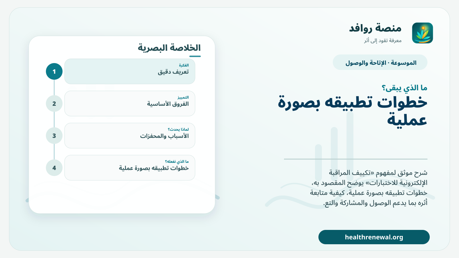 مخطط ختامي من منصة روافد يلخص «تكييف المراقبة الإلكترونية للاختبارات» ويعرض أهم المحاور والخطوات التالية