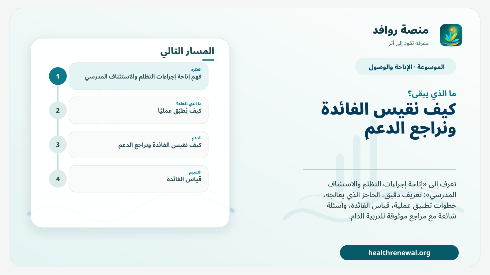 مخطط ختامي من منصة روافد يلخص «إتاحة إجراءات التظلم والاستئناف المدرسي» ويعرض أهم المحاور والخطوات التالية