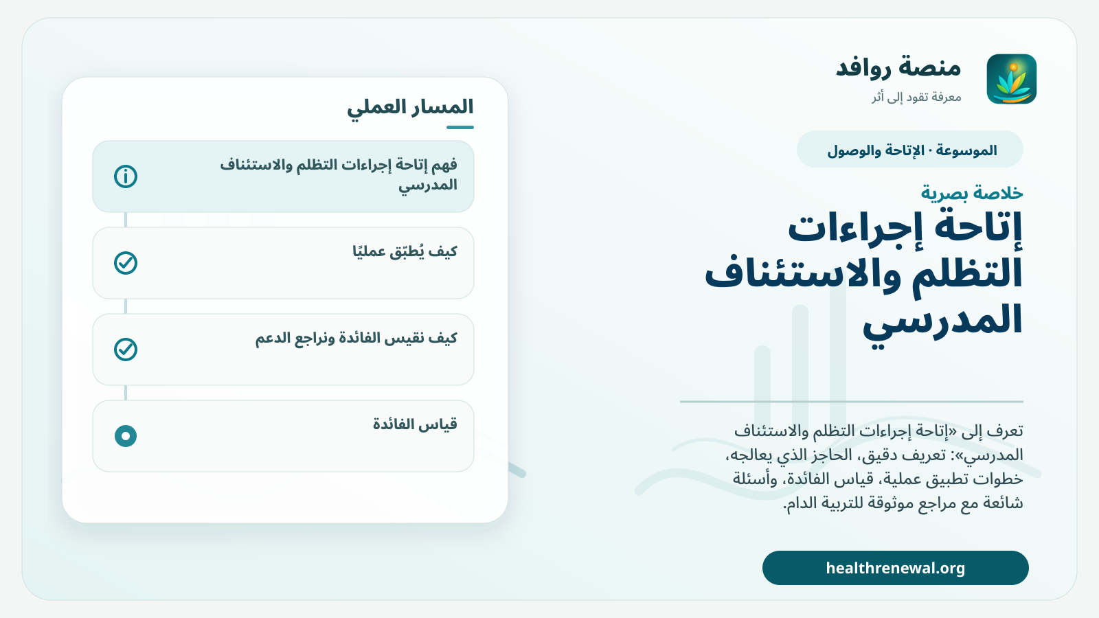 صورة بارزة من منصة روافد تلخص «إتاحة إجراءات التظلم والاستئناف المدرسي» بصريًا وفق محاور الصفحة الأساسية