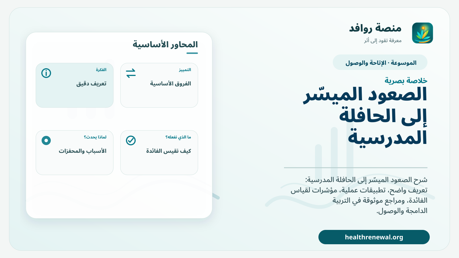 صورة بارزة من منصة روافد تلخص «الصعود الميسّر إلى الحافلة المدرسية» بصريًا وفق محاور الصفحة الأساسية