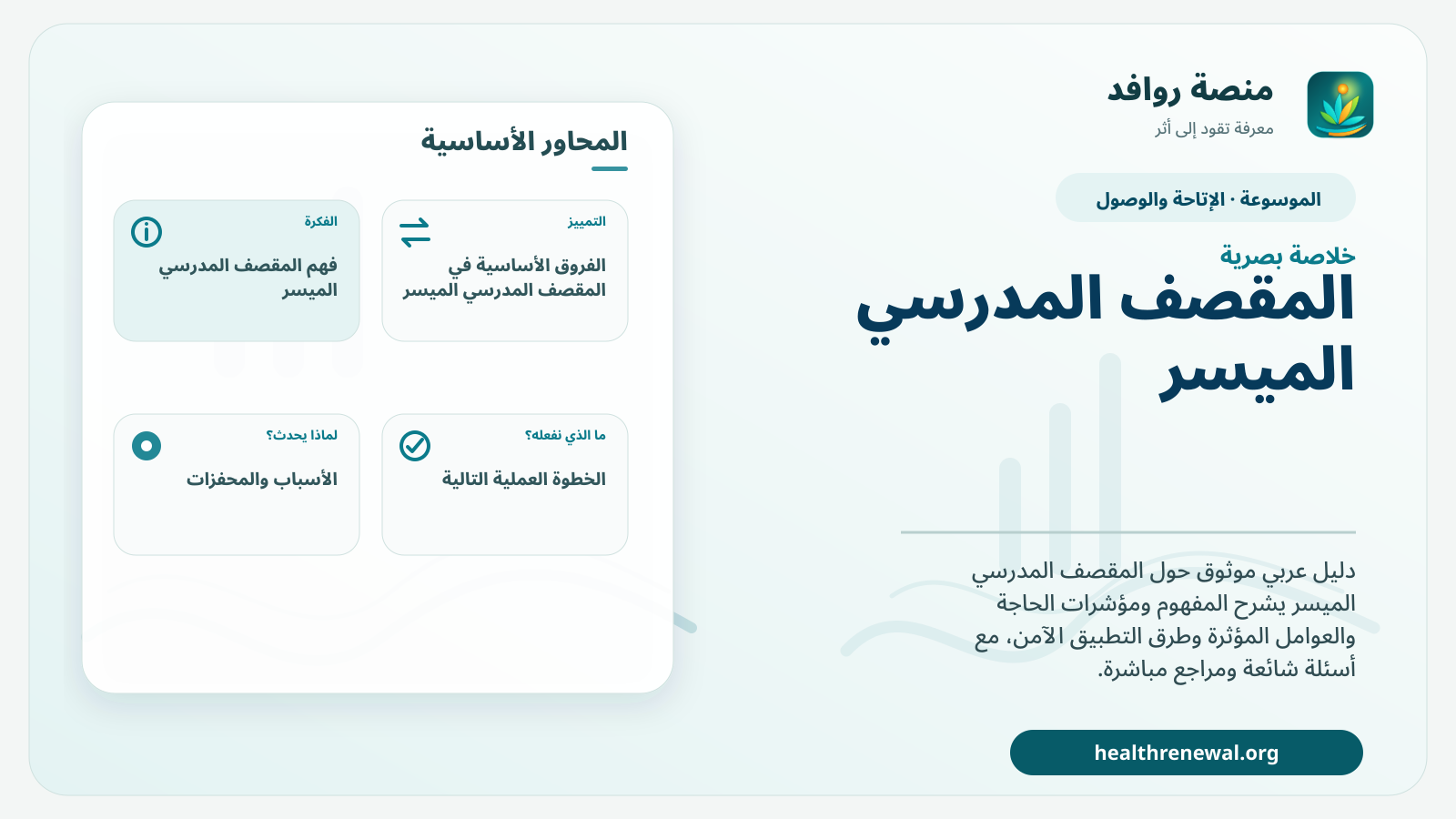 صورة بارزة من منصة روافد تلخص «المقصف المدرسي الميسر» بصريًا وفق محاور الصفحة الأساسية