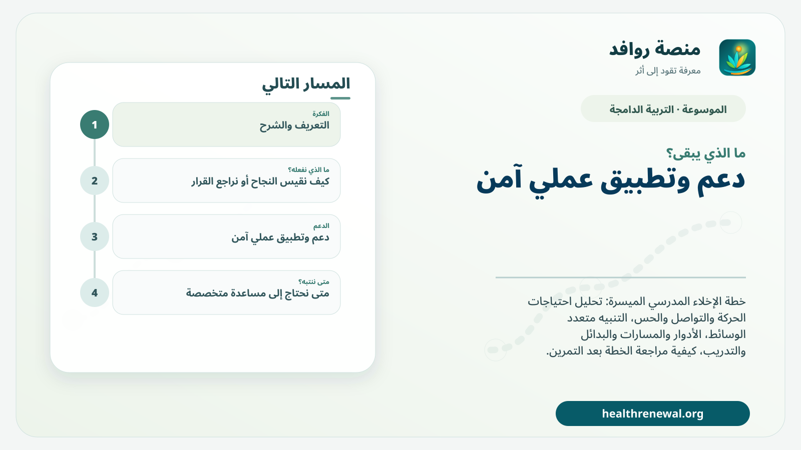 مخطط ختامي من منصة روافد يلخص «خطة الإخلاء المدرسي الميسرة» ويعرض أهم المحاور والخطوات التالية