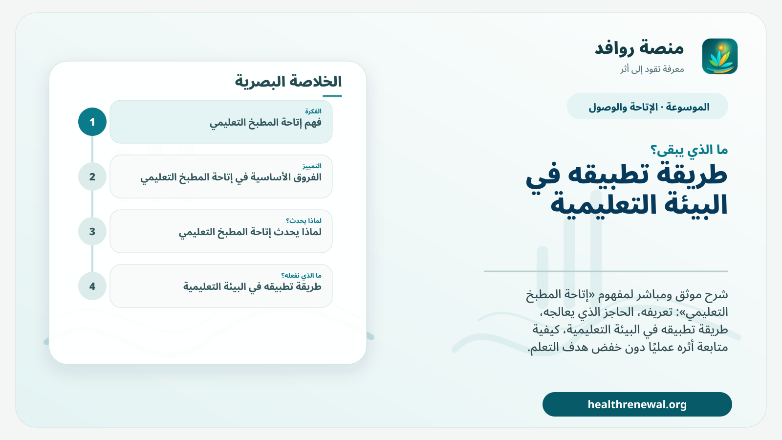 مخطط ختامي من منصة روافد يلخص «إتاحة المطبخ التعليمي» ويعرض أهم المحاور والخطوات التالية