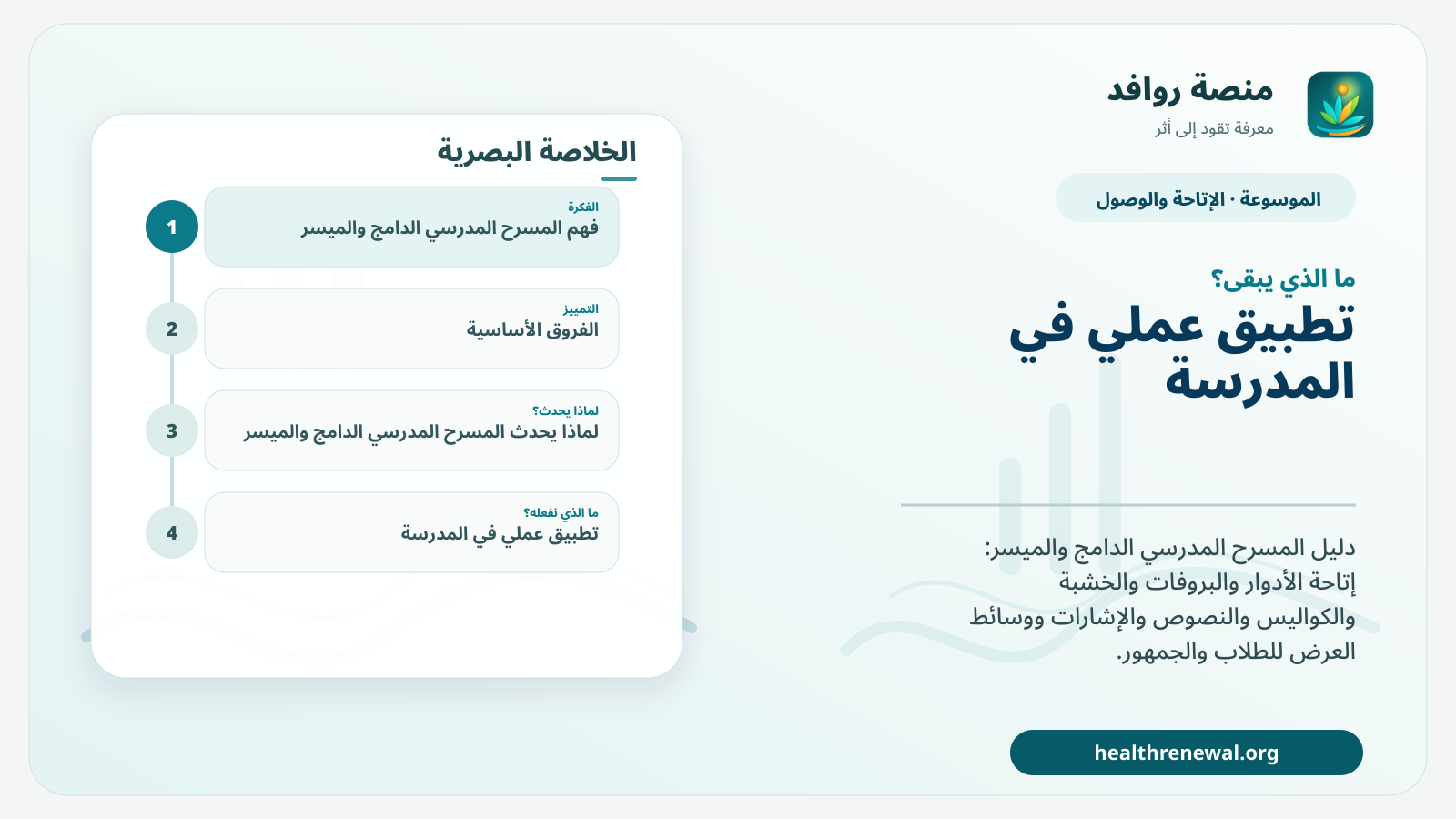 مخطط ختامي من منصة روافد يلخص «المسرح المدرسي الدامج والميسر» ويعرض أهم المحاور والخطوات التالية