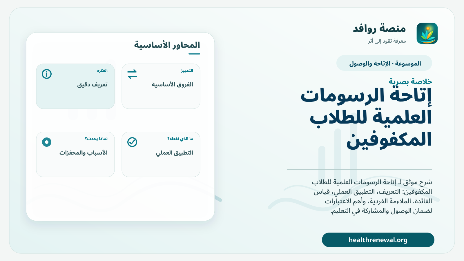 صورة بارزة من منصة روافد تلخص «إتاحة الرسومات العلمية للطلاب المكفوفين» بصريًا وفق محاور الصفحة الأساسية