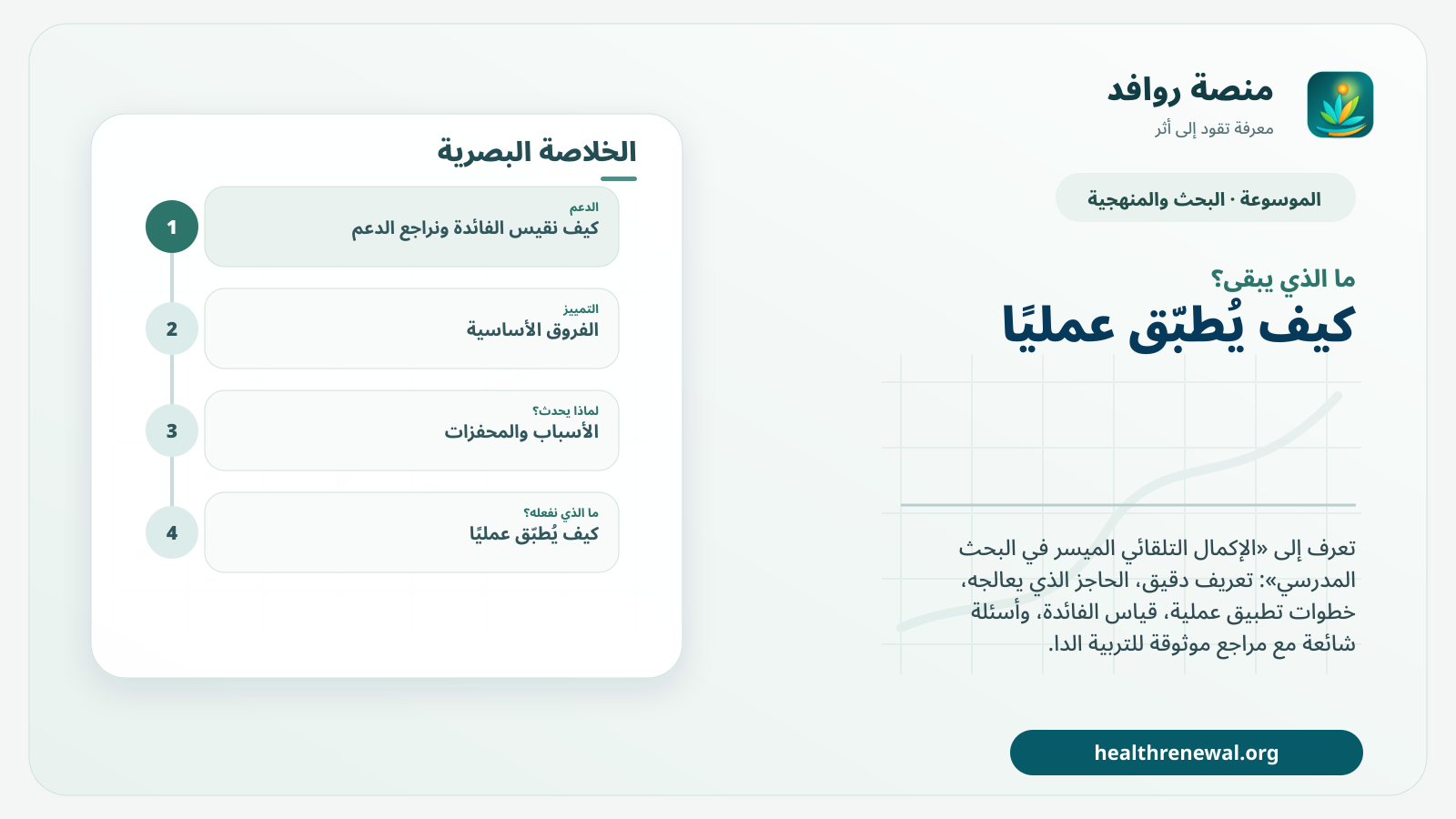 مخطط ختامي من منصة روافد يلخص «الإكمال التلقائي الميسر في البحث المدرسي» ويعرض أهم المحاور والخطوات التالية