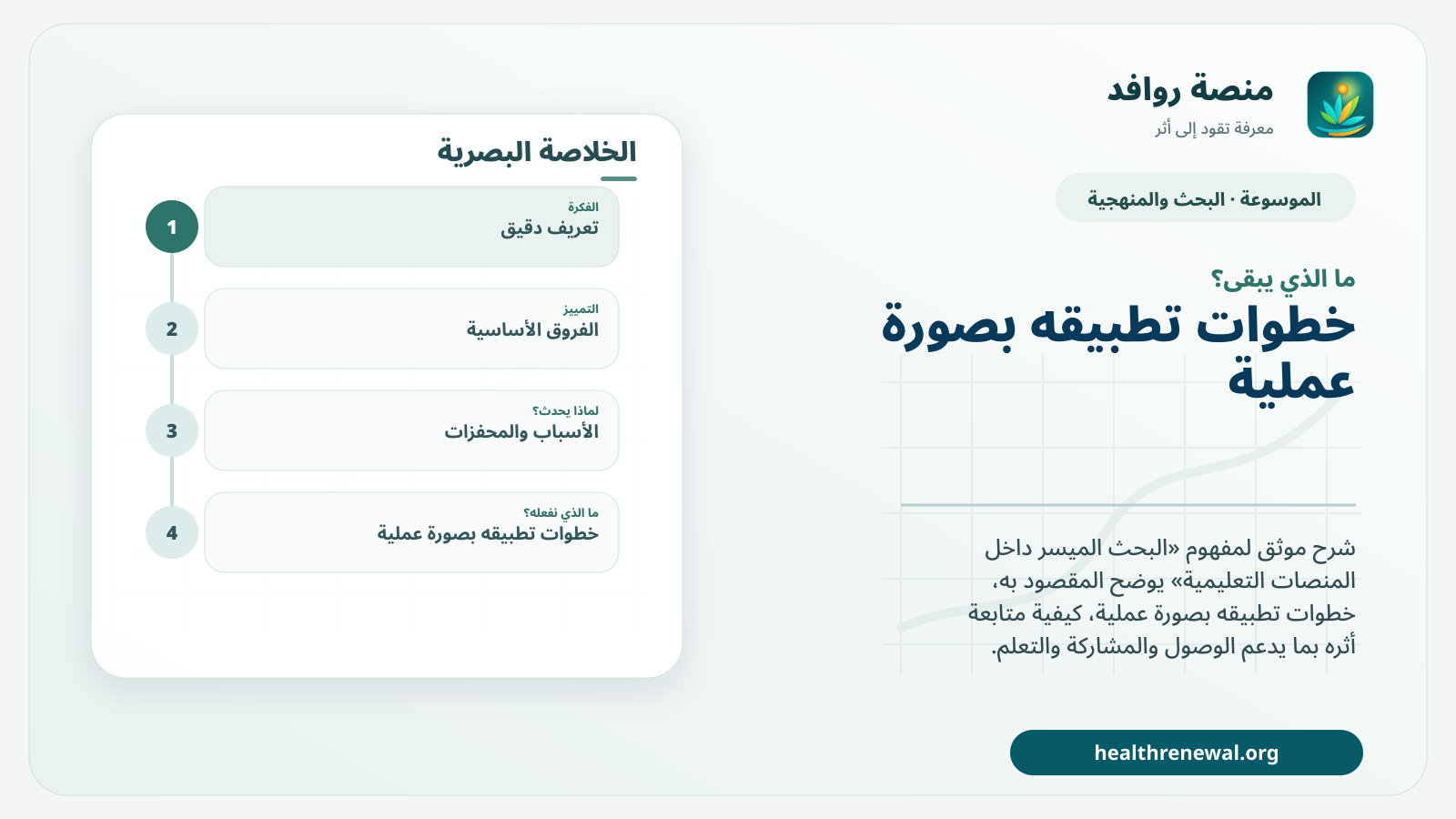 مخطط ختامي من منصة روافد يلخص «البحث الميسر داخل المنصات التعليمية» ويعرض أهم المحاور والخطوات التالية