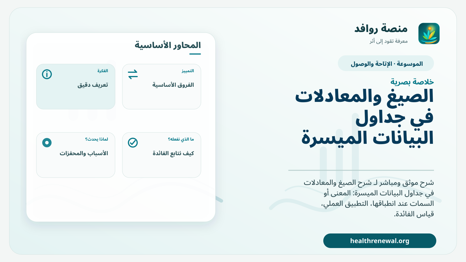 صورة بارزة من منصة روافد تلخص «شرح الصيغ والمعادلات في جداول البيانات الميسرة» بصريًا وفق محاور الصفحة الأساسية