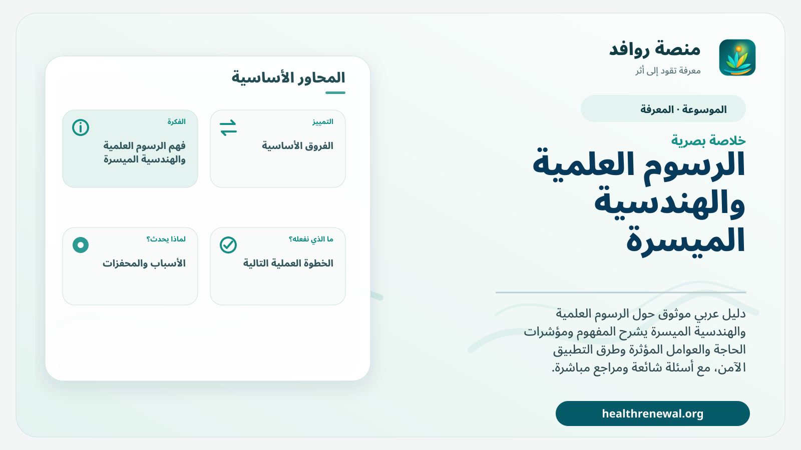 صورة بارزة من منصة روافد تلخص «الرسوم العلمية والهندسية الميسرة» بصريًا وفق محاور الصفحة الأساسية