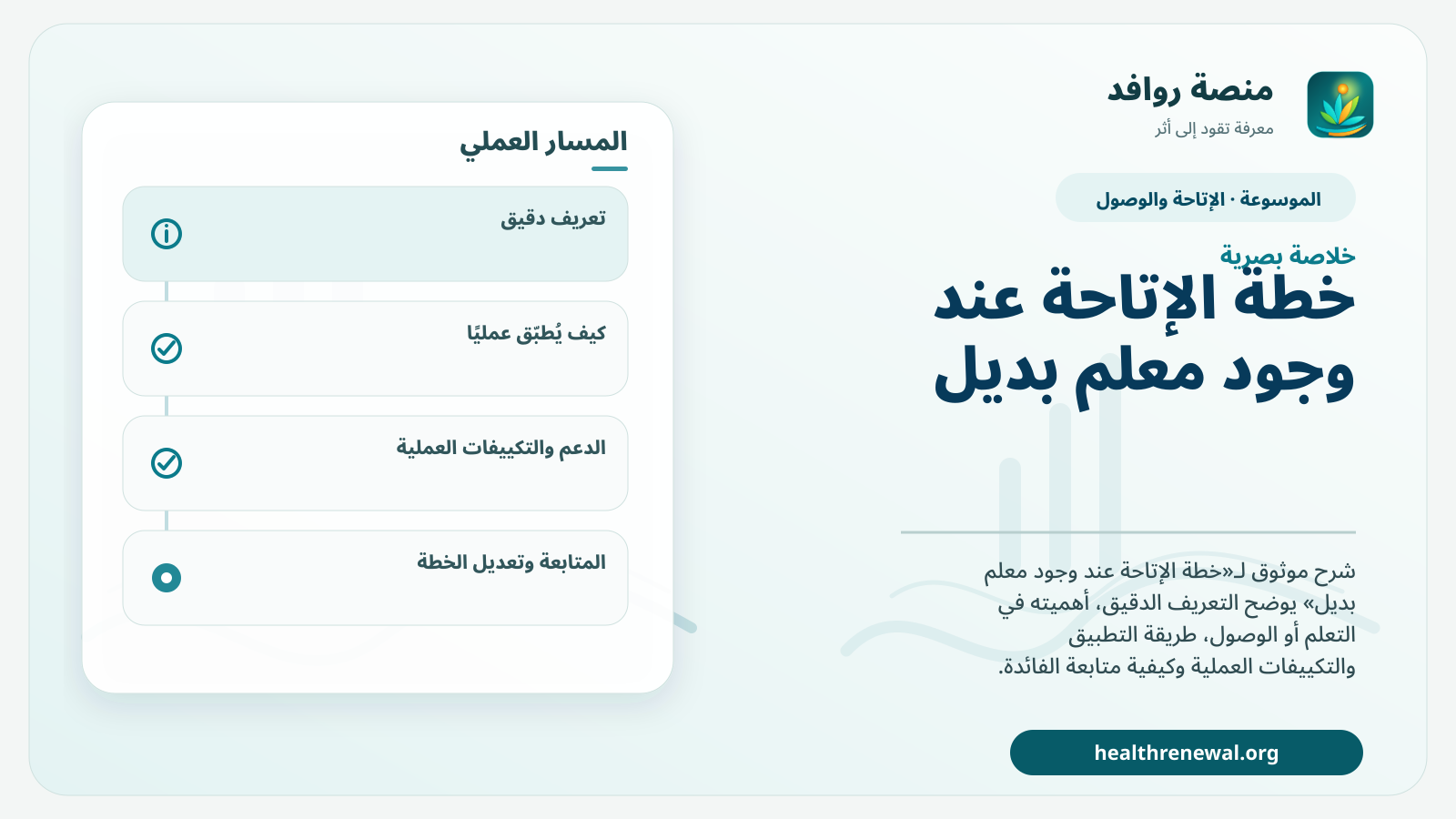 صورة بارزة من منصة روافد تلخص «خطة الإتاحة عند وجود معلم بديل» بصريًا وفق محاور الصفحة الأساسية