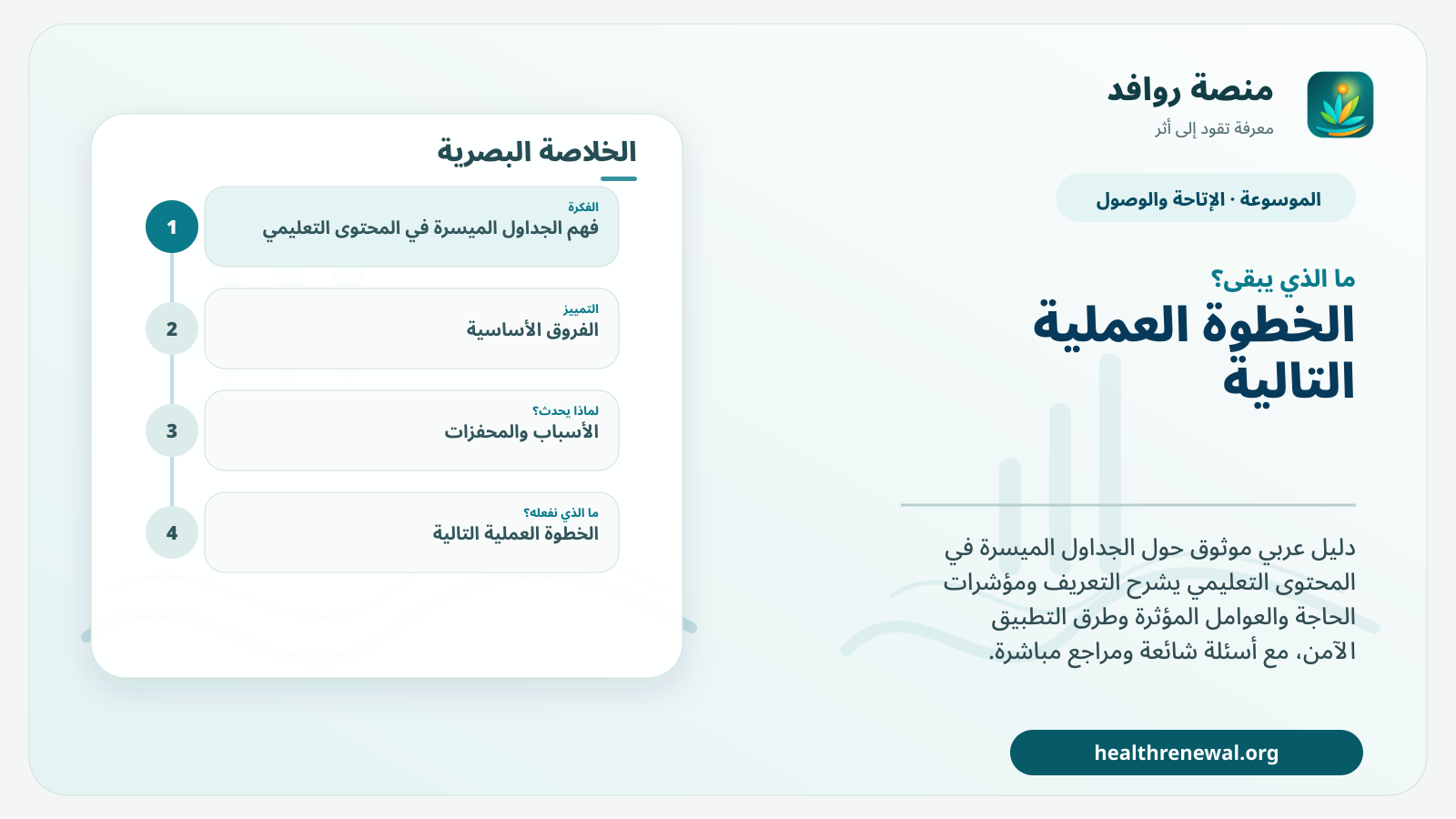 مخطط ختامي من منصة روافد يلخص «الجداول الميسرة في المحتوى التعليمي» ويعرض أهم المحاور والخطوات التالية