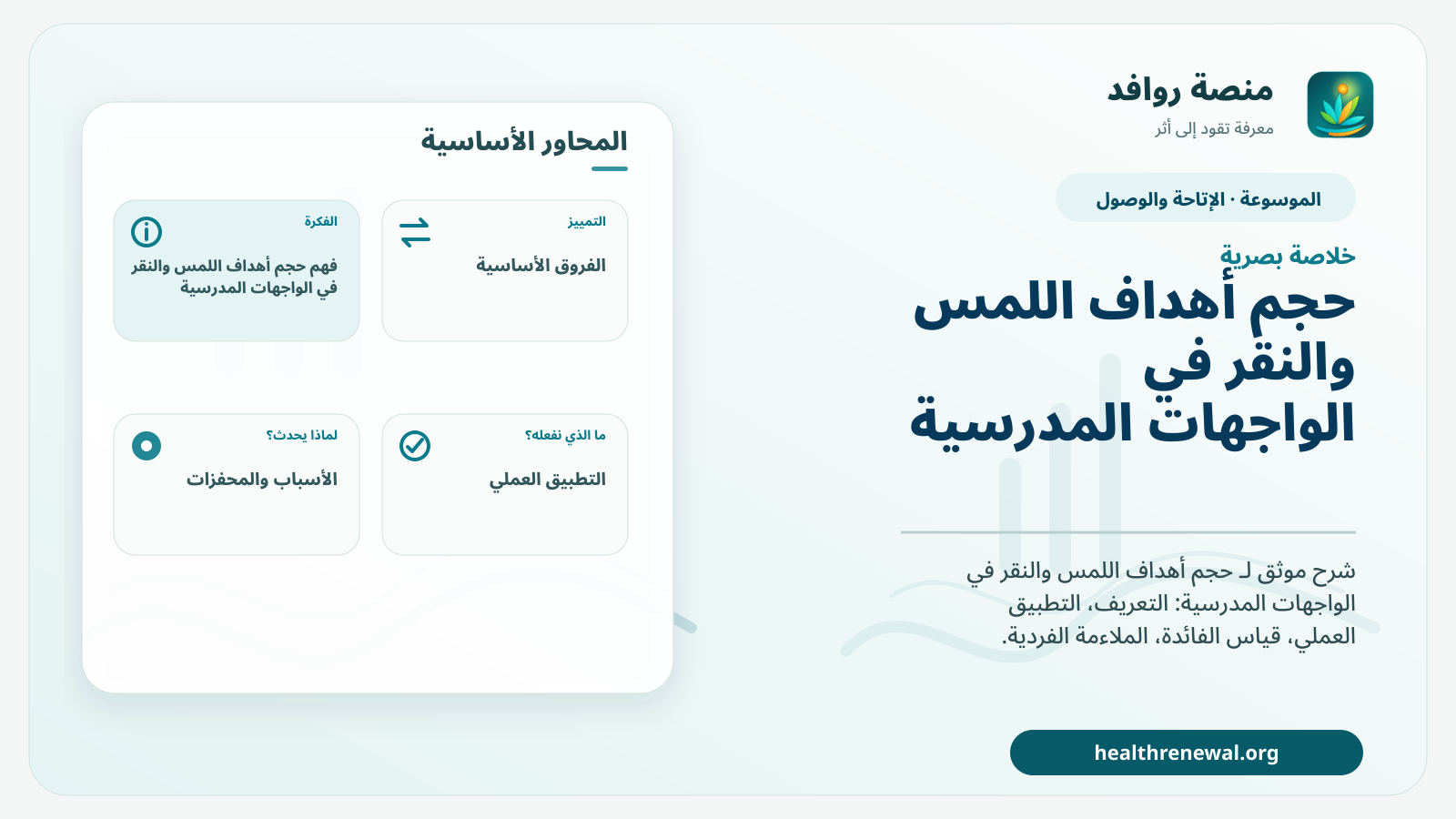 صورة بارزة من منصة روافد تلخص «حجم أهداف اللمس والنقر في الواجهات المدرسية» بصريًا وفق محاور الصفحة الأساسية