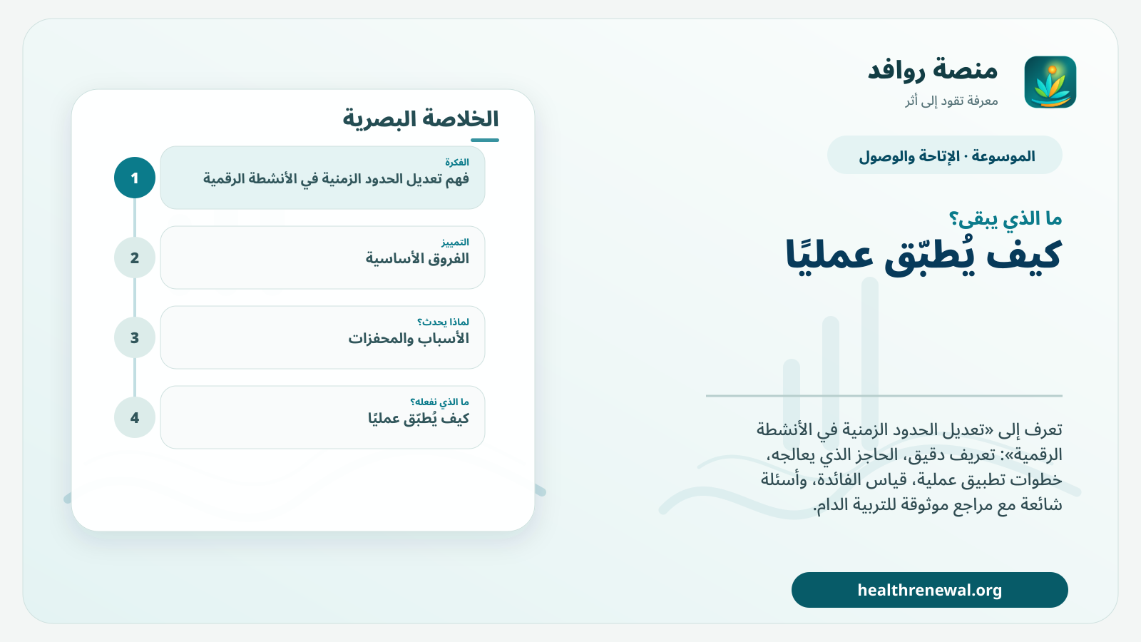 مخطط ختامي من منصة روافد يلخص «تعديل الحدود الزمنية في الأنشطة الرقمية» ويعرض أهم المحاور والخطوات التالية