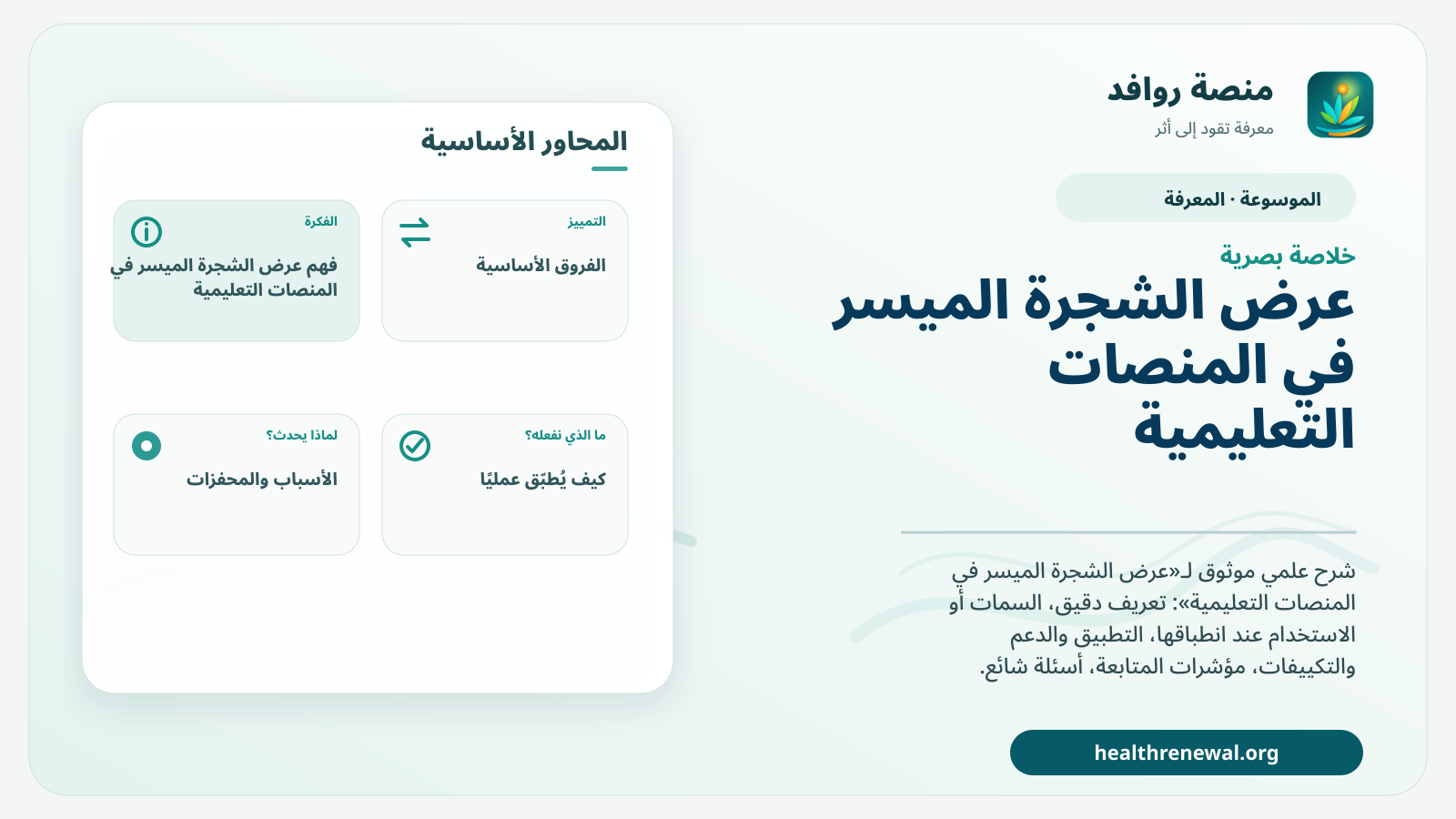 صورة بارزة من منصة روافد تلخص «عرض الشجرة الميسر في المنصات التعليمية» بصريًا وفق محاور الصفحة الأساسية