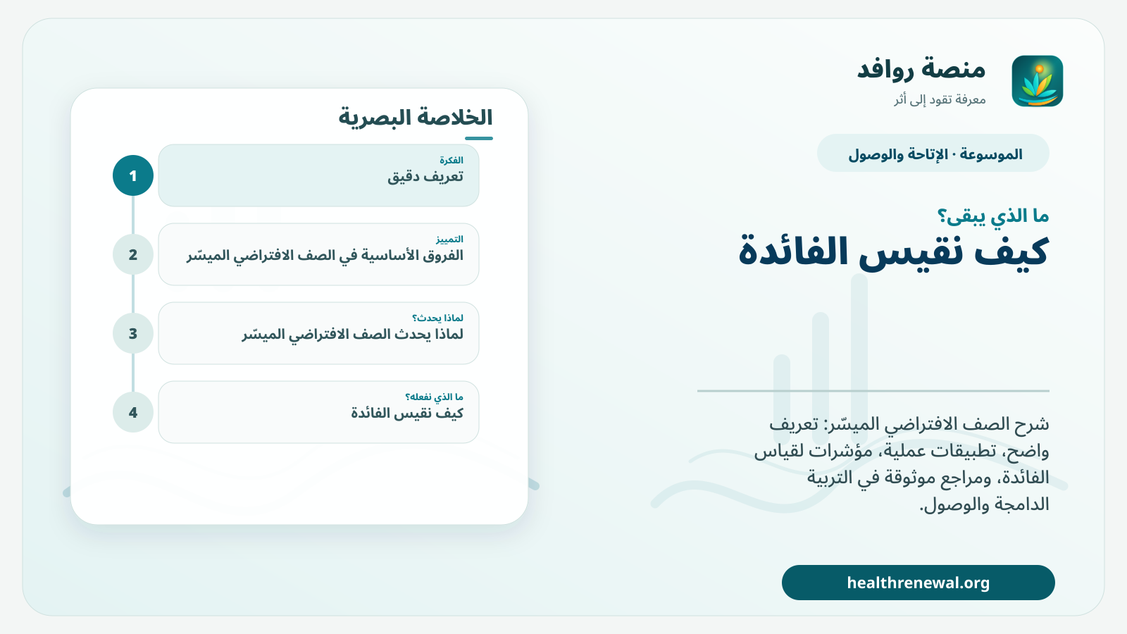 مخطط ختامي من منصة روافد يلخص «الصف الافتراضي الميسّر» ويعرض أهم المحاور والخطوات التالية