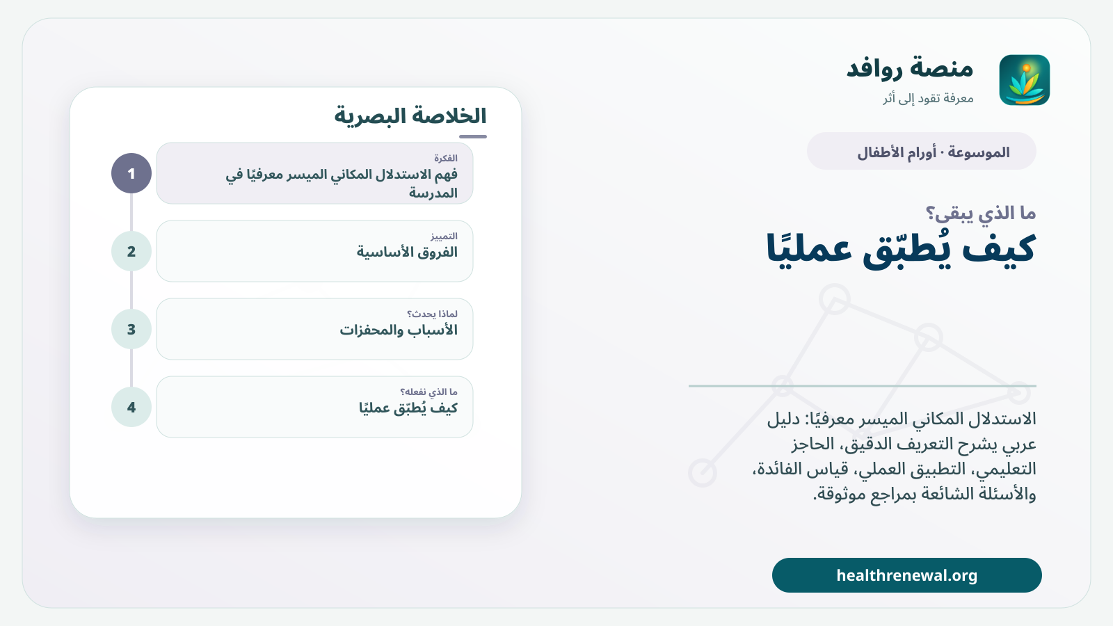 مخطط ختامي من منصة روافد يلخص «الاستدلال المكاني الميسر معرفيًا في المدرسة» ويعرض أهم المحاور والخطوات التالية