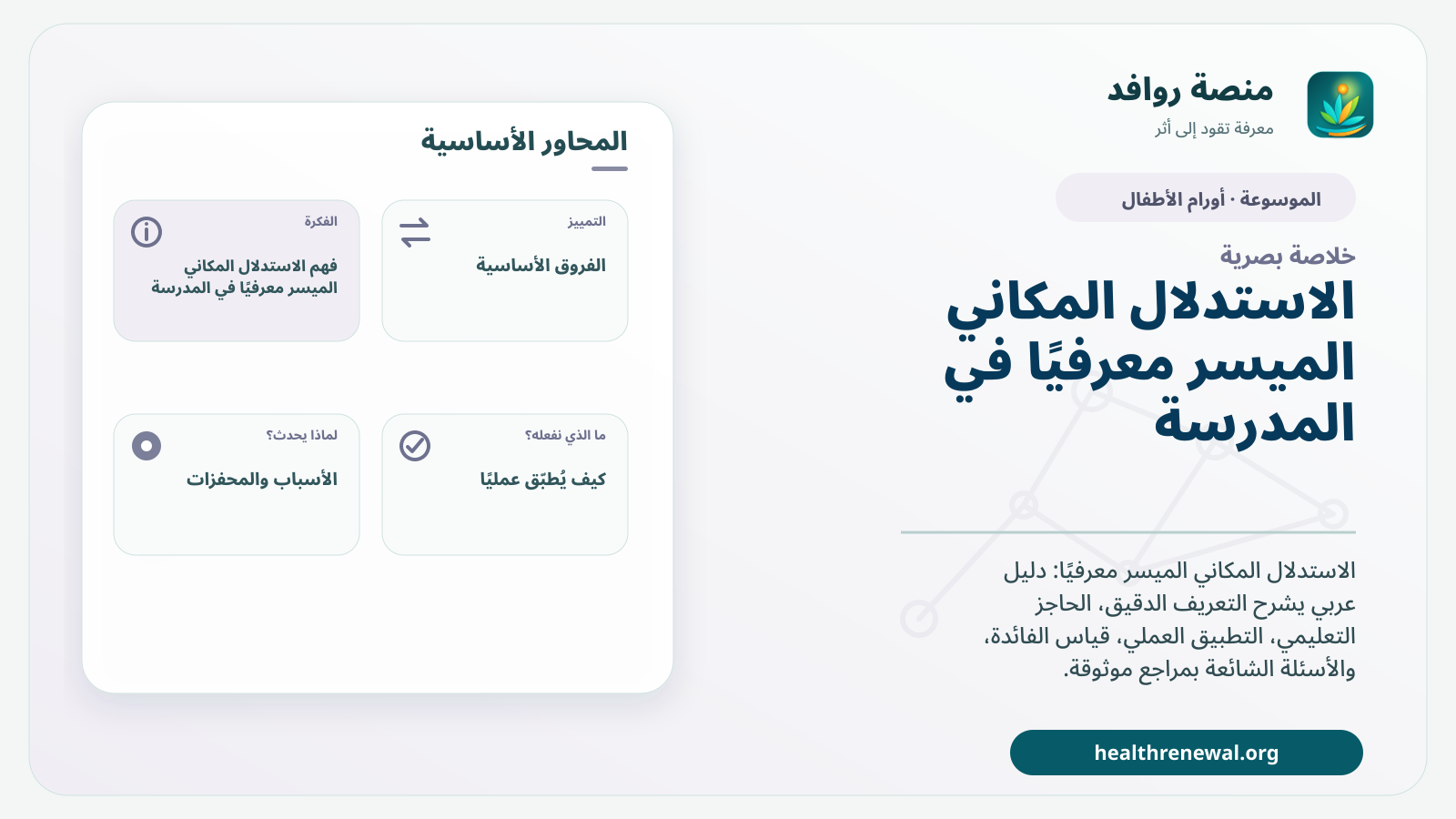 صورة بارزة من منصة روافد تلخص «الاستدلال المكاني الميسر معرفيًا في المدرسة» بصريًا وفق محاور الصفحة الأساسية