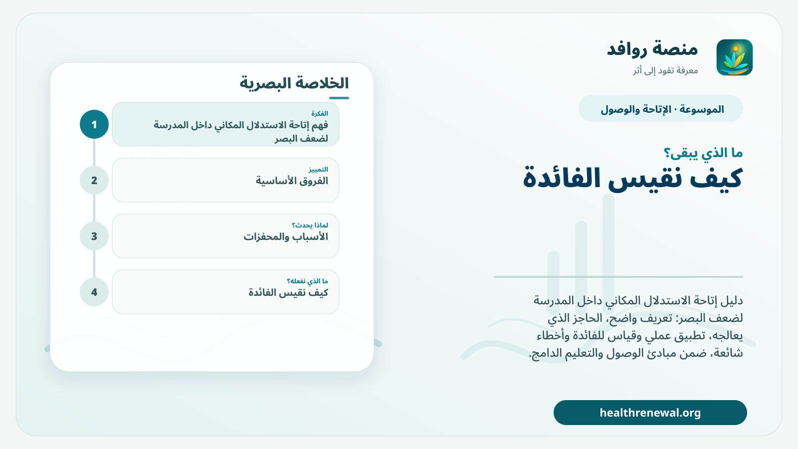مخطط ختامي من منصة روافد يلخص «إتاحة الاستدلال المكاني داخل المدرسة لضعف البصر» ويعرض أهم المحاور والخطوات التالية