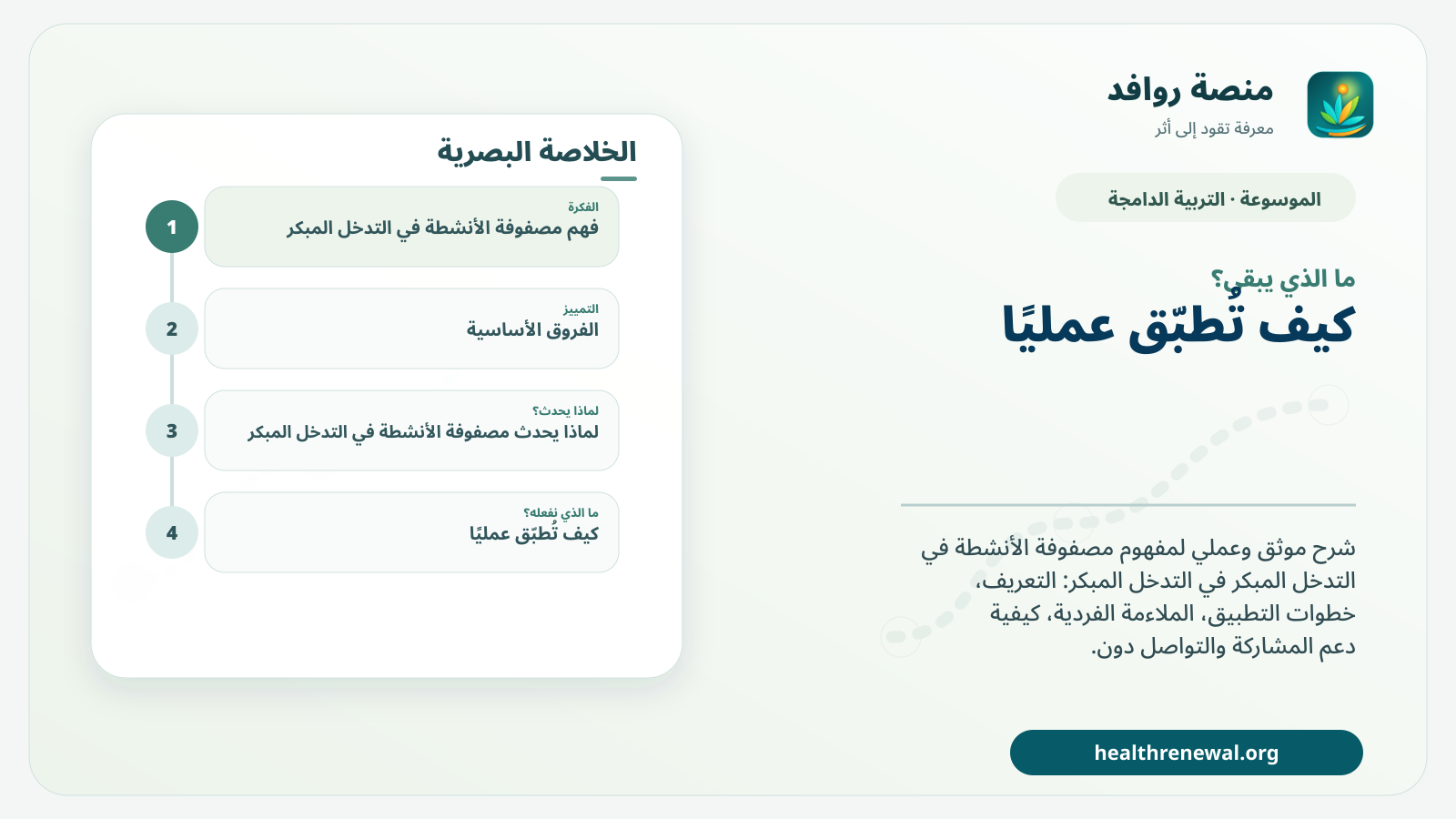 مخطط ختامي من منصة روافد يلخص «مصفوفة الأنشطة في التدخل المبكر» ويعرض أهم المحاور والخطوات التالية