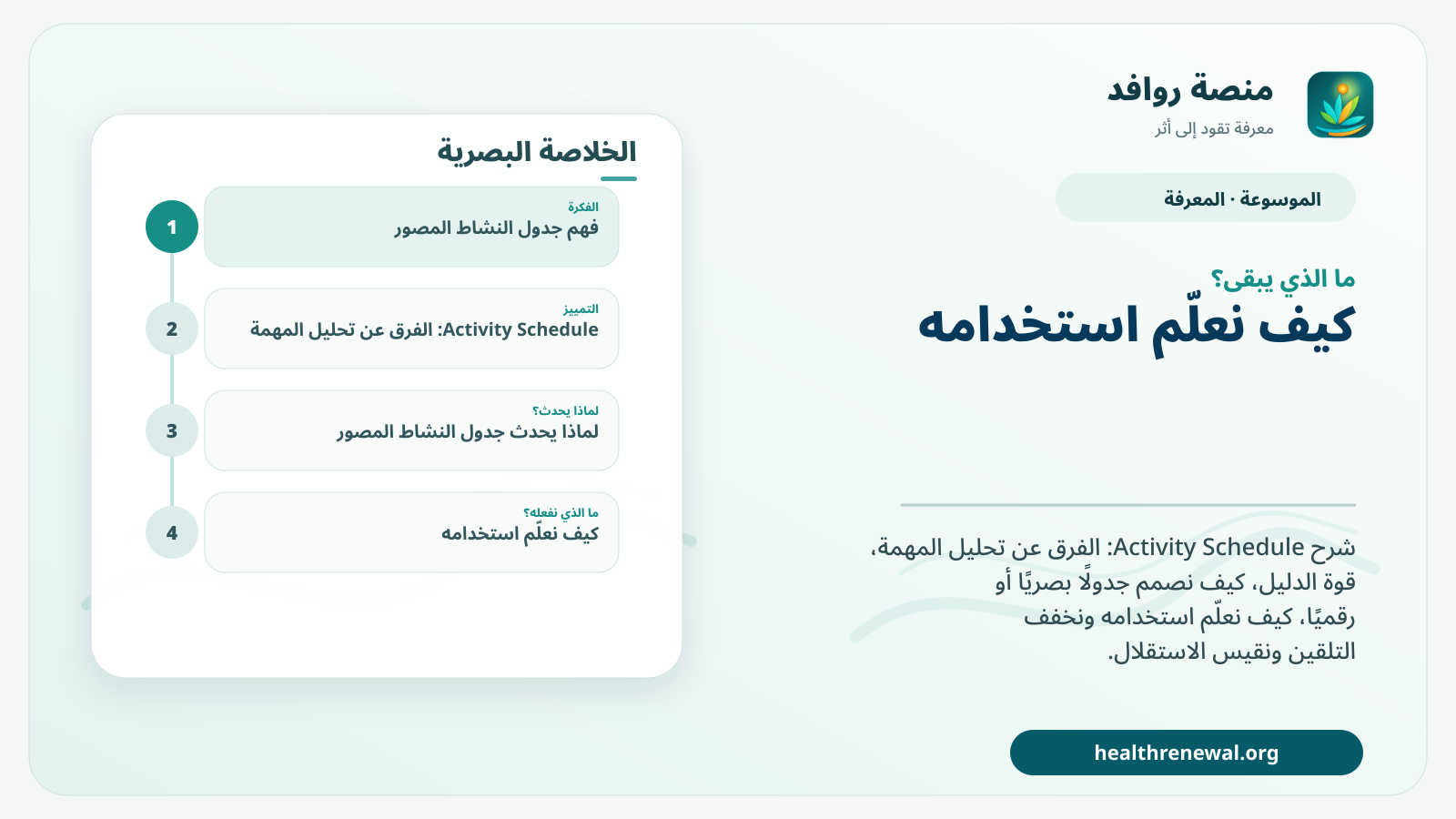 مخطط ختامي من منصة روافد يلخص «جدول النشاط المصور» ويعرض أهم المحاور والخطوات التالية