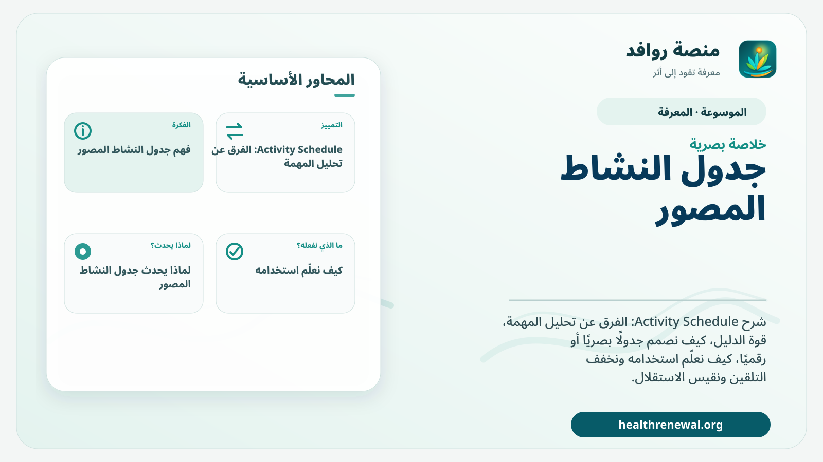 صورة بارزة من منصة روافد تلخص «جدول النشاط المصور» بصريًا وفق محاور الصفحة الأساسية