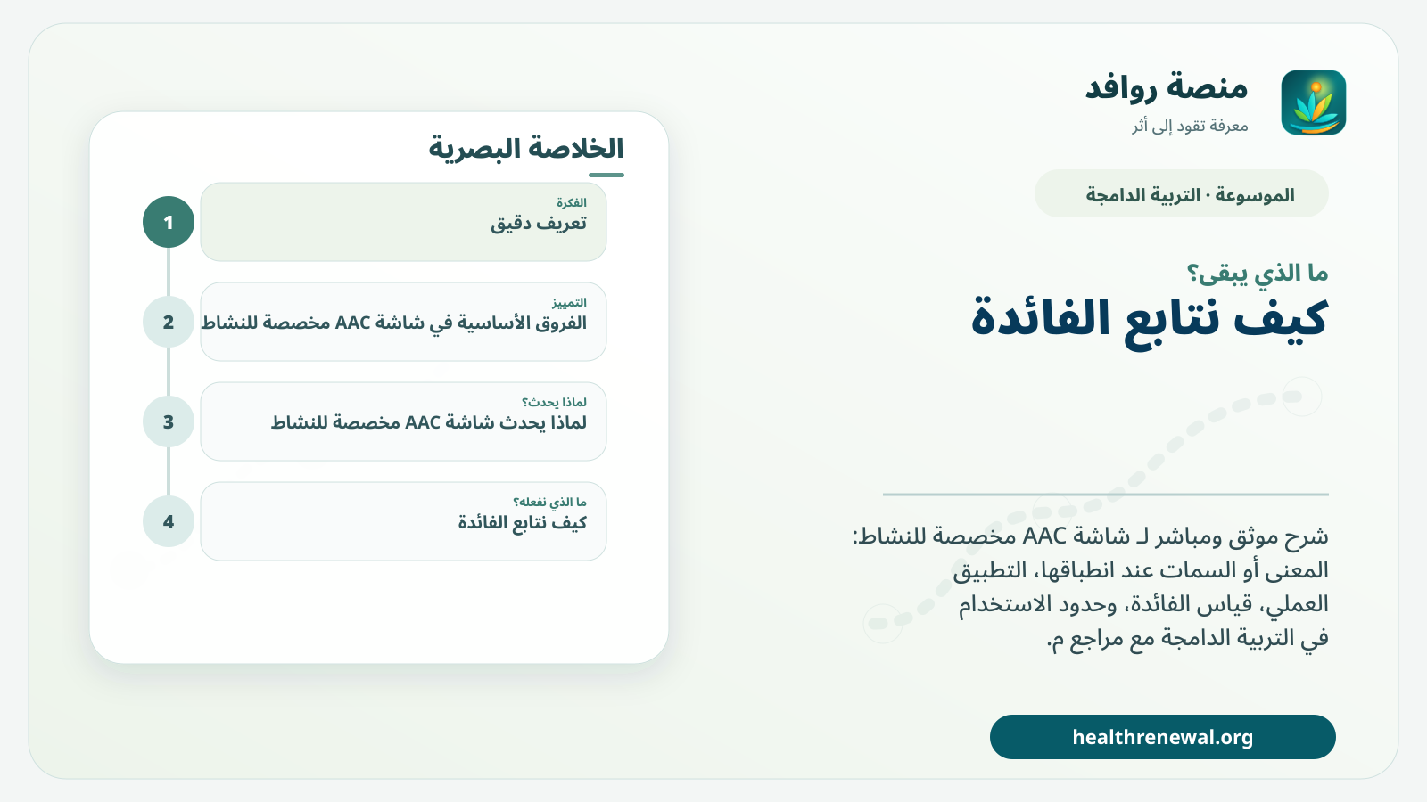مخطط ختامي من منصة روافد يلخص «شاشة AAC مخصصة للنشاط» ويعرض أهم المحاور والخطوات التالية