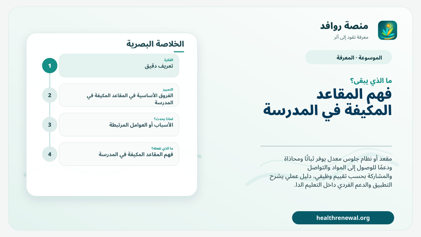 مخطط ختامي من منصة روافد يلخص «المقاعد المكيفة في المدرسة» ويعرض أهم المحاور والخطوات التالية