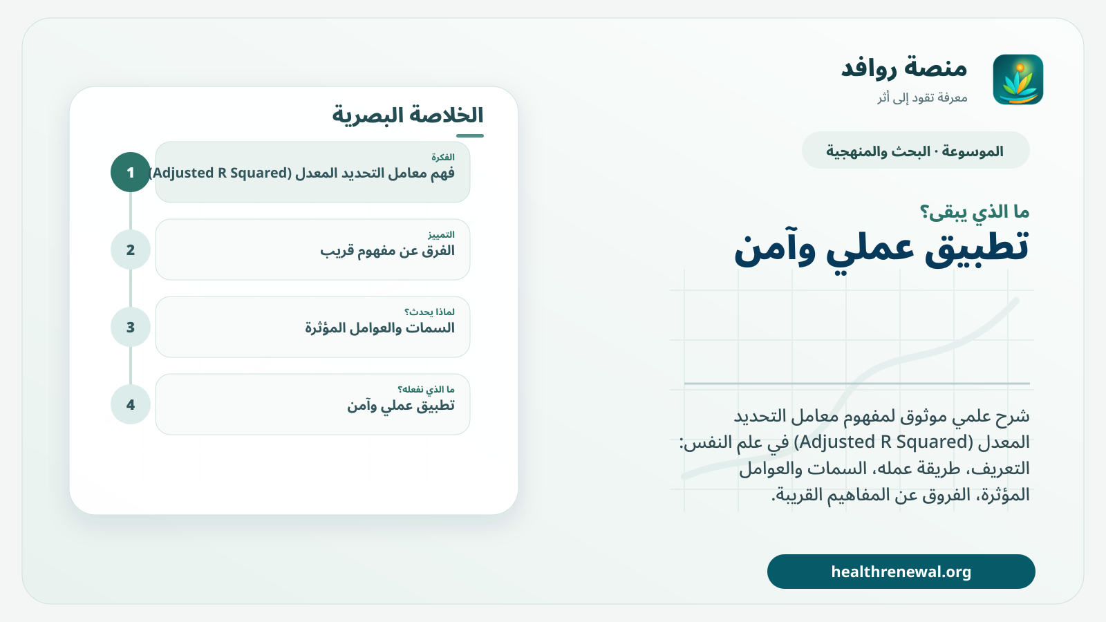 مخطط ختامي من منصة روافد يلخص «معامل التحديد المعدل (Adjusted R Squared)» ويعرض أهم المحاور والخطوات التالية