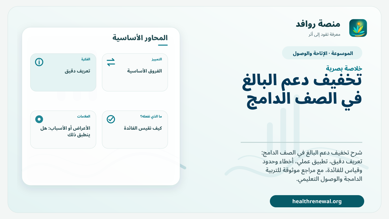 صورة بارزة من منصة روافد تلخص «تخفيف دعم البالغ في الصف الدامج» بصريًا وفق محاور الصفحة الأساسية